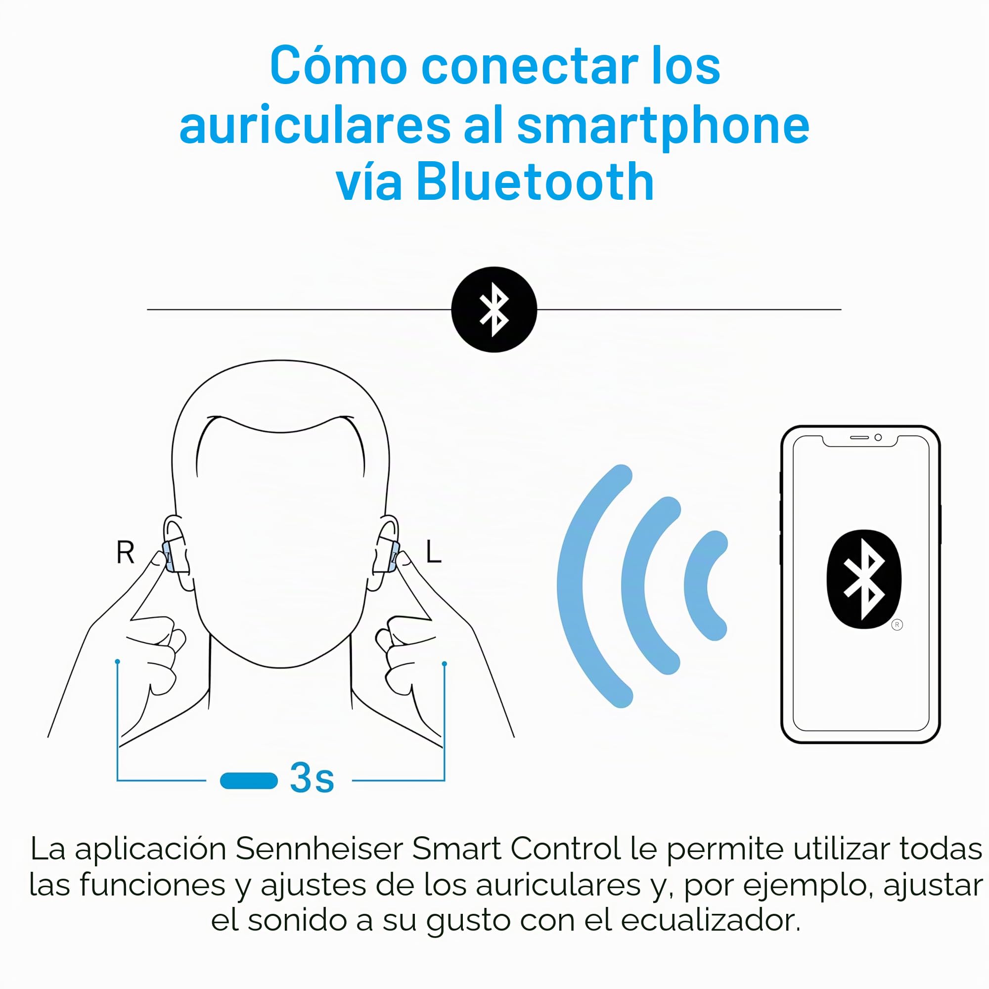 Sennheiser Consumer Audio MOMENTUM True Wireless 4 - Auriculares inteligentes con Bluetooth 5.4, sonido nítido, diseño cómodo, duración de la batería de 30 horas, ANC adaptativo, LE y Auracast, blanco