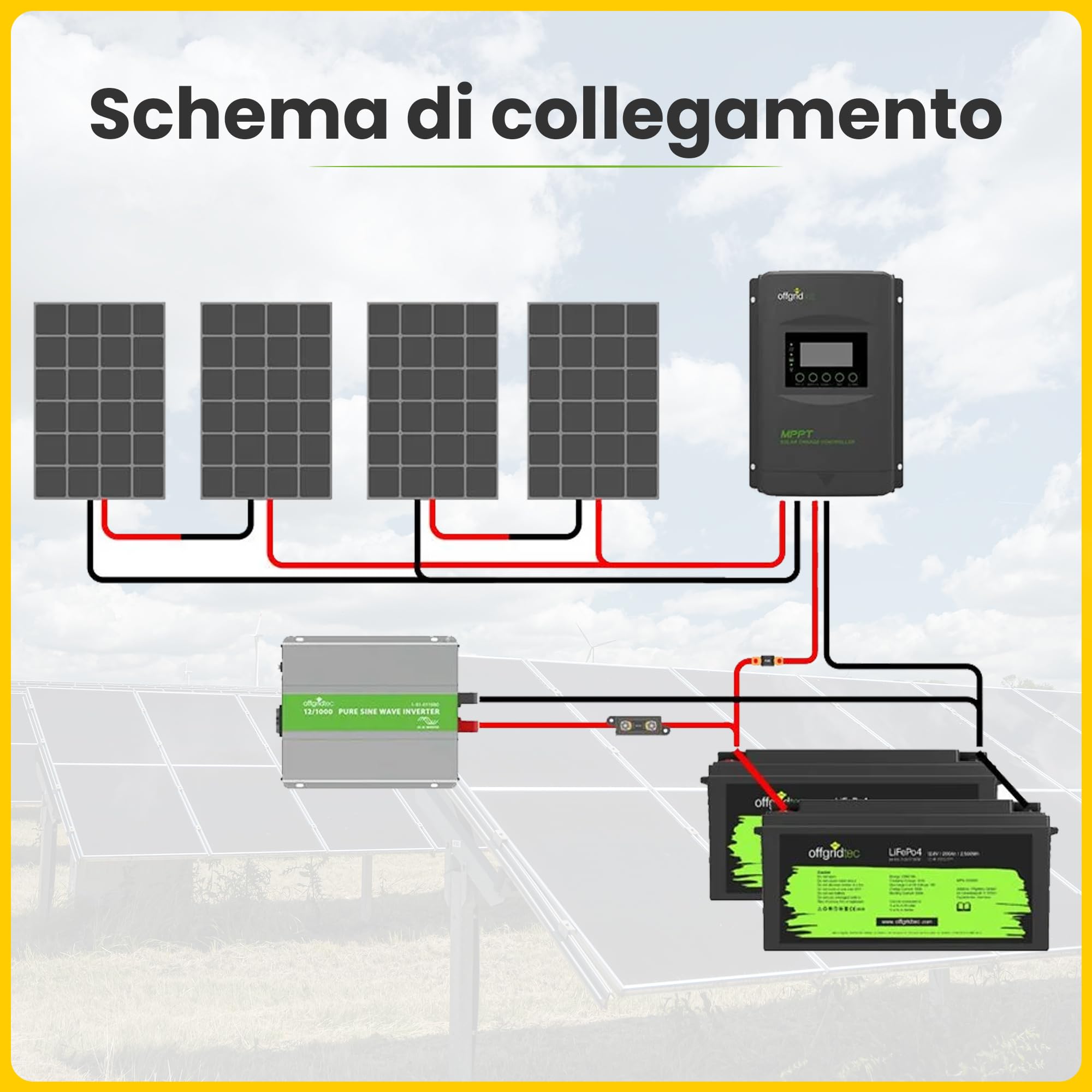 Offgridtec Autark Pro XL Impianto Solare 600 W, 3000 W AC, 2 Batterie LiFePO4 200 Ah, Regolatore MPPT con Display, Plug & Play, Inverter a Onda Sinusoidale, USB, per Camper Off-Grid