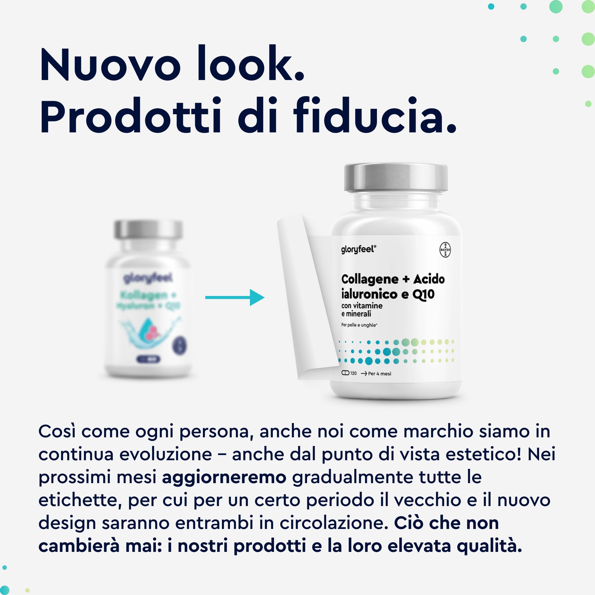 Collagene + Acido Ialuronico + Coenzima Q10, Integratore Pelle, Unghie e Capelli, Integratore Collagene Puro 120 Capsule, Con Vitamine e Minerali, Scorta di 4 Mesi