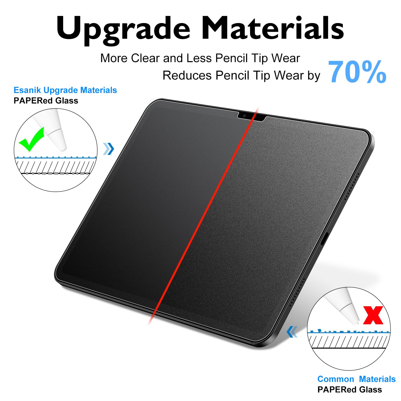 ACCEZZ Premium Gehard Glas Tablet Screenprotector voor Apple Transparant ACCEZZ Premium Gehard Glas Tablet Screenprotector voor Apple Transparant