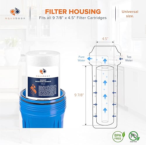 Miniatura 2 de Aquaboon Paquete de 2 cartuchos de repuesto para filtro de agua de sedimentos de 5 micras y 10 pulgadas, Filtración de sedimentos, Compatible con