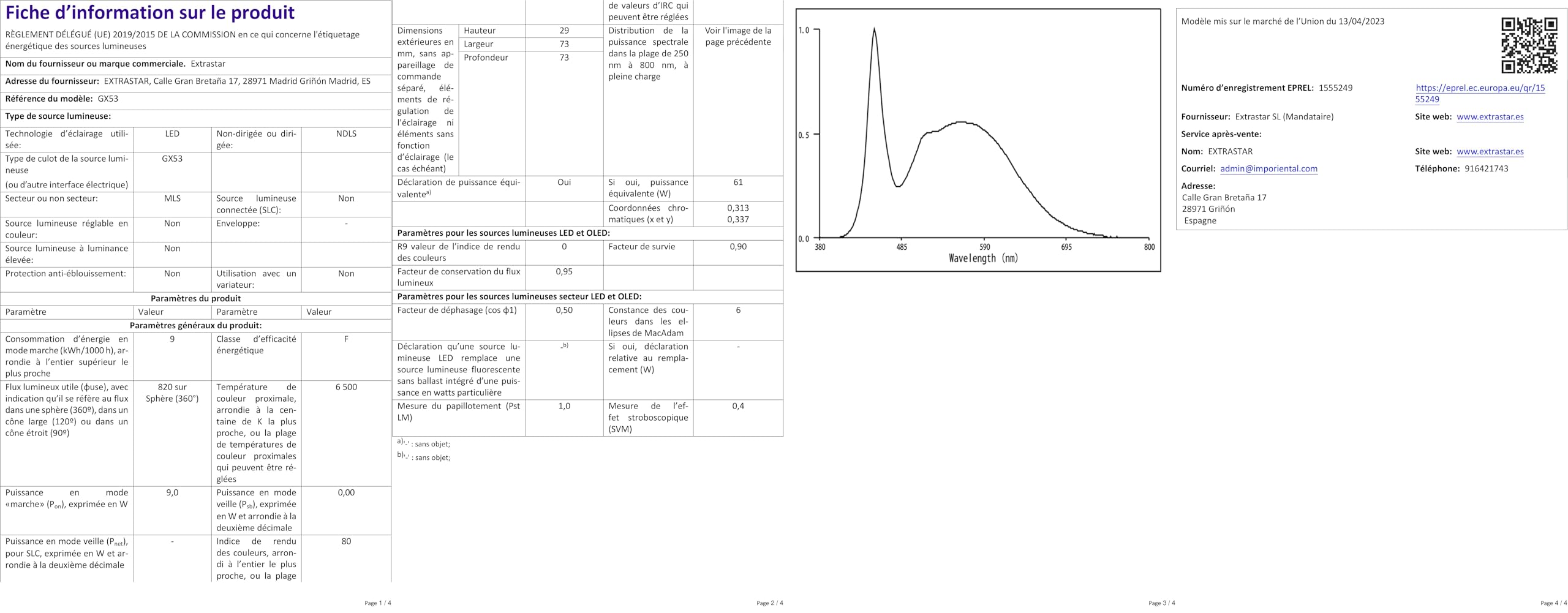 VISION-EL Ampoule - Comparer Les Prix Et Offres Pour VISION