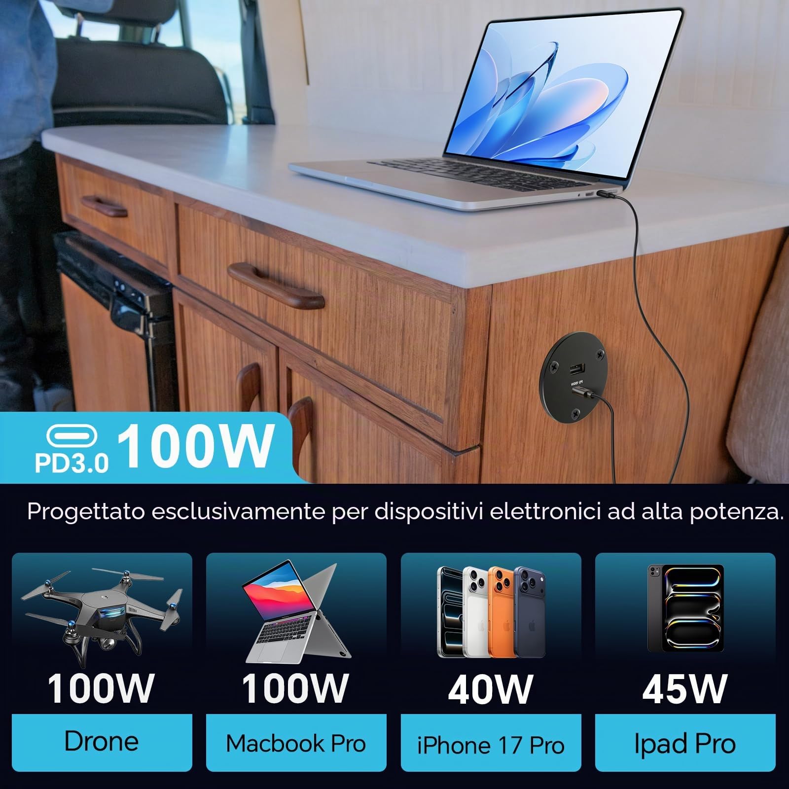 Presa USB 12V Camper, Alluminio Presa USB-C 100W & USB-A QC3.0 18W Caricatore Carica Rapida per Laptop, per Roulotte Barca Camion Auto, 2 Pezzi