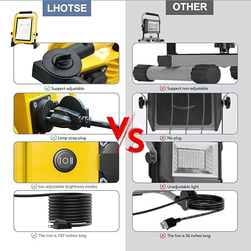 Vista 2 de Luz de trabajo LED de 10000 lm, patrones de 50/80 W, luz de inundación portátil con enchufe e interruptor, luces de trabajo exteriores con soporte