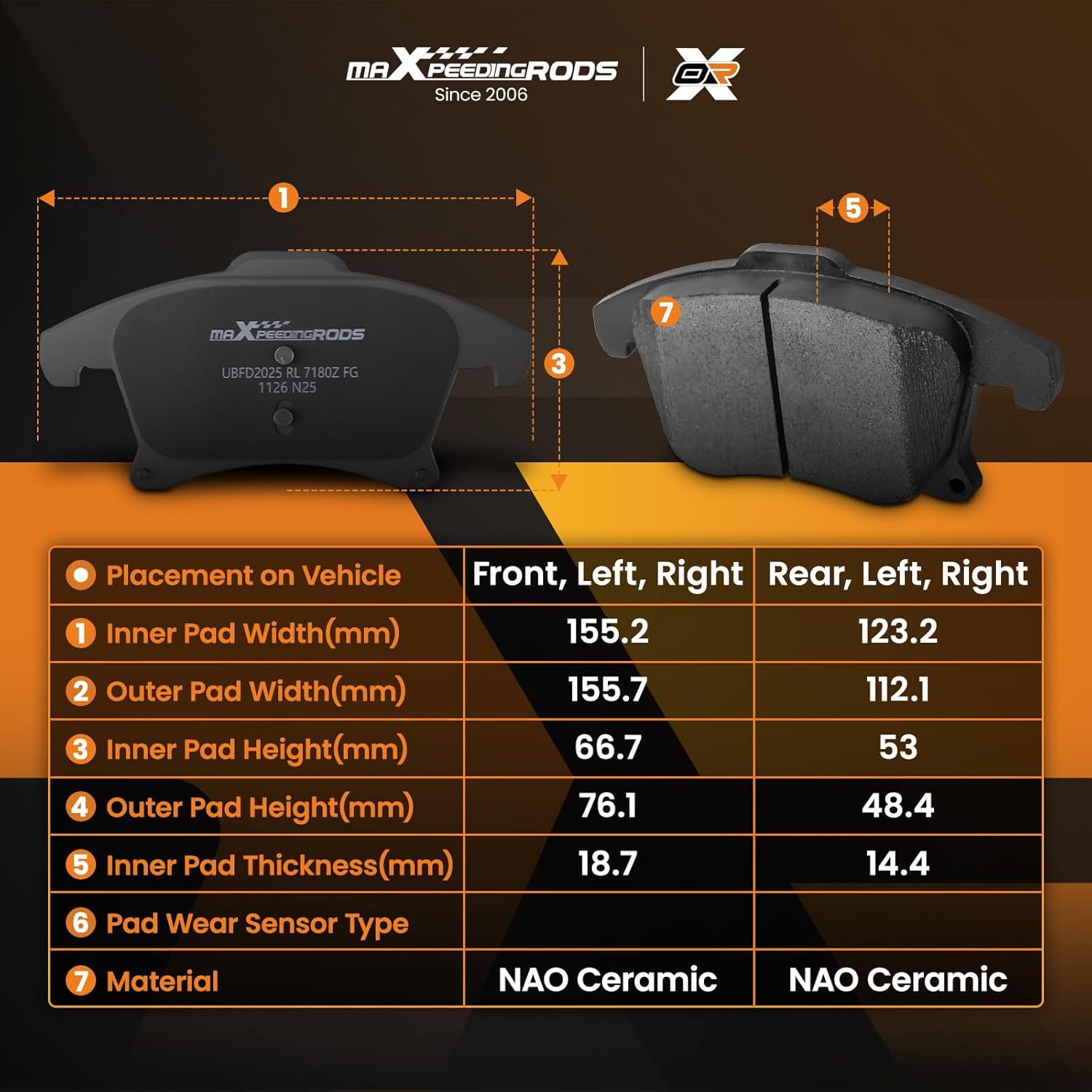 maXpeedingrods P-1653 P-1665 Front and Rear Brake Pads For Ford Edge 2015-2021, For Lincoln MKX/Nautilus 2016-2023