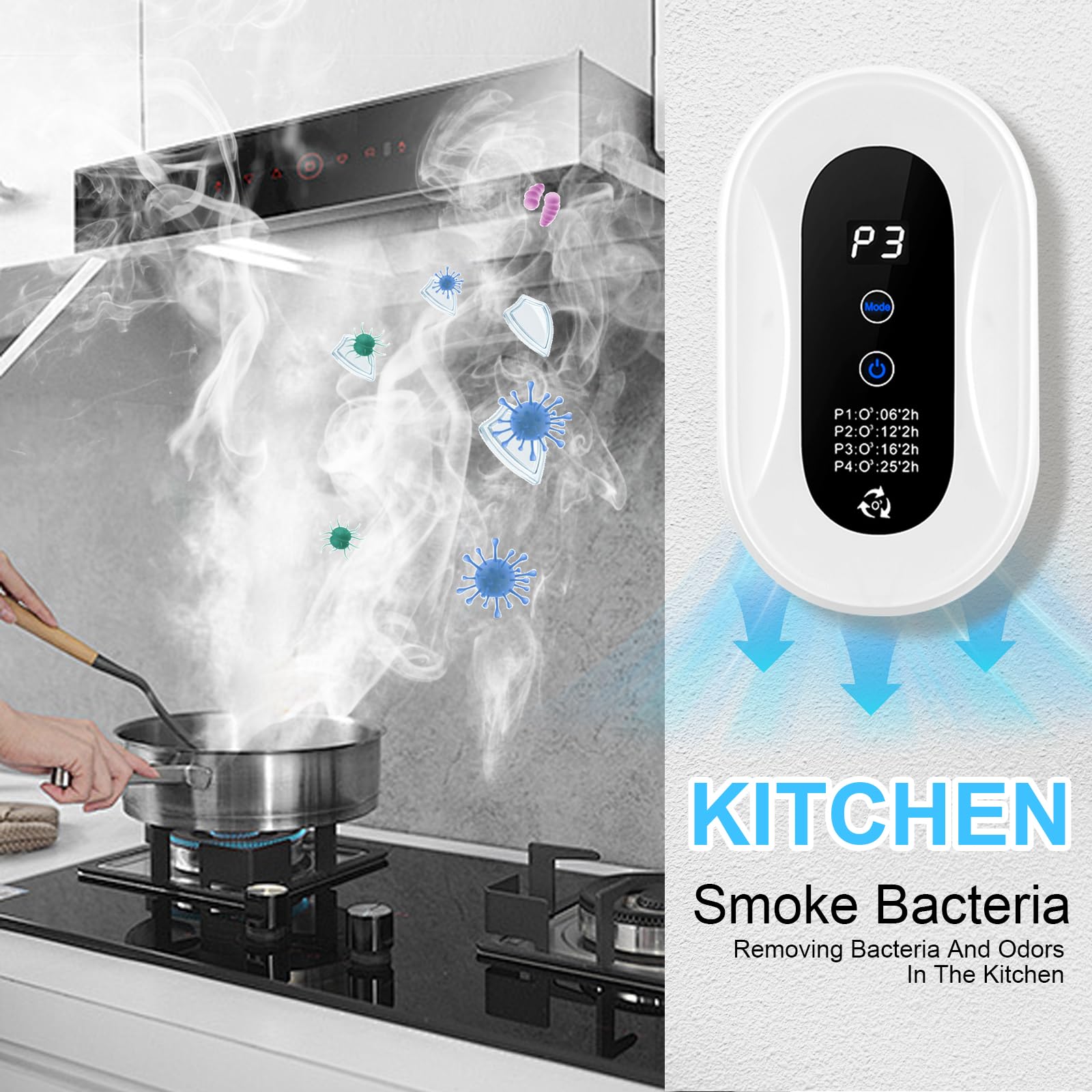 Generador de Ozono Purificador de Aire,Air Purifier con Iones Negativos,Inicio Desodorizando Esterilizador de Ozono Para BañO,con Casa Nueva,con Organizador de Cables,Blanco