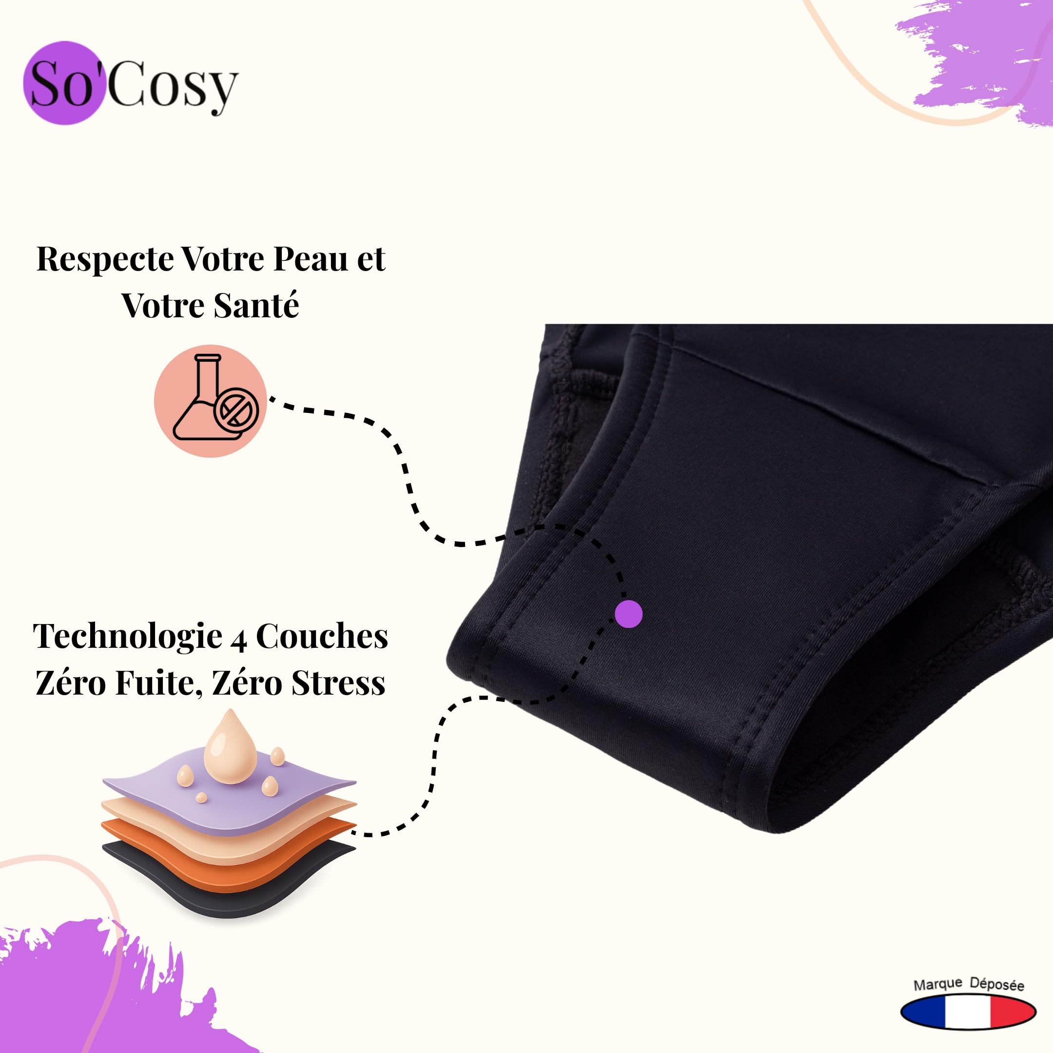 So'Cosy Maillot de Bain Menstruel 1 Pièce - Anti-Fuite Règles et Post-Partum, Flux Léger à Modéré - Étanche, Confortable, Discret - Femme & Ado
