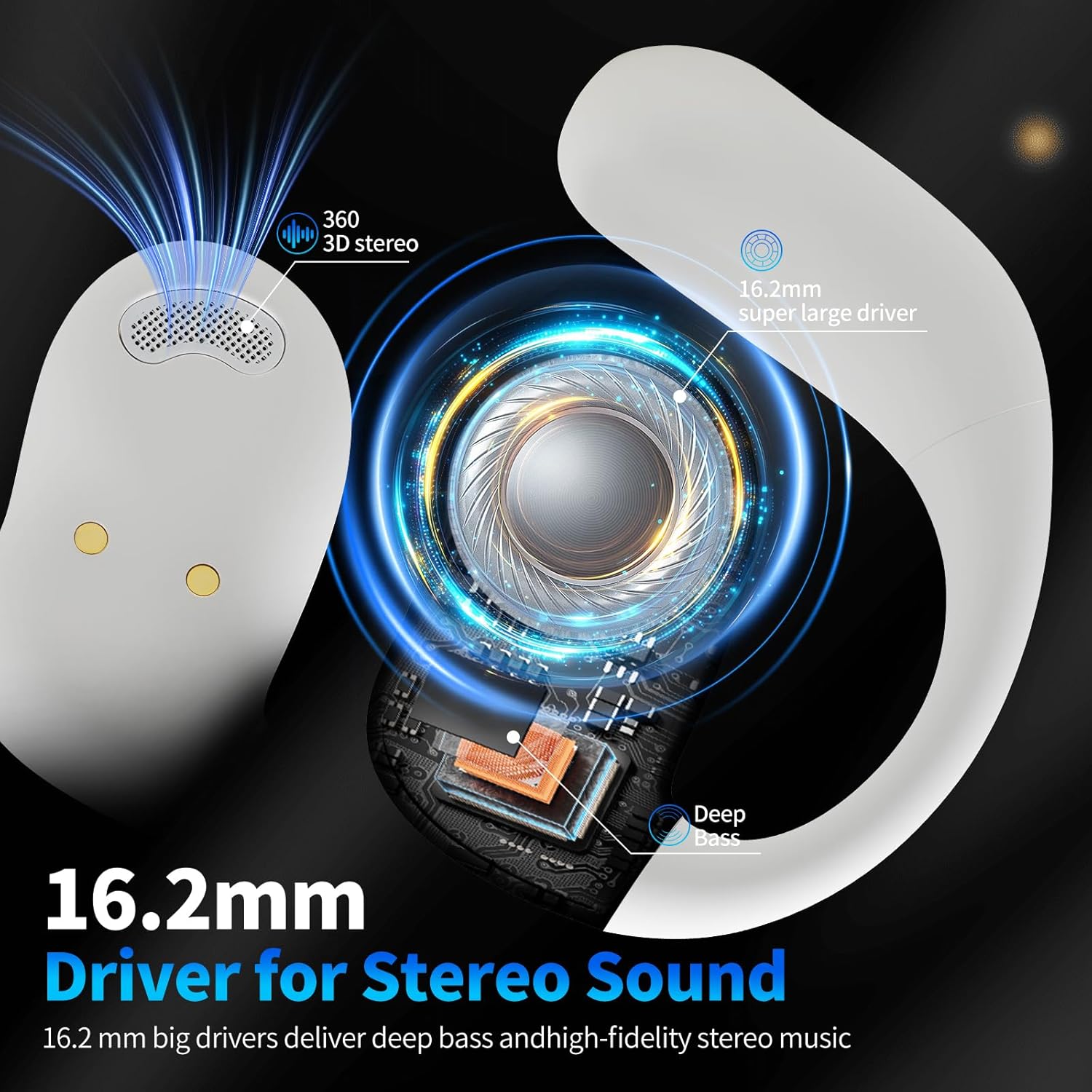 Open Ear Earphones with Touchscreen, Bone Conduction Wireless Earbuds Bluetooth 5.4, 68H Playtime with Charging Case, Over Headphones with Silicone Ear Hooks, for Outdoors Fitness Sport (White)