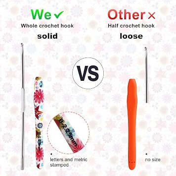 2.25mm Crochet Hook Size B Ergonomic Soft Grip for Arthritic Hands Yarn