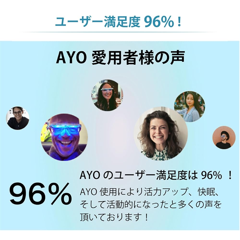 AYO Plus 光セラピーメガネ NASA採用技術「寝不足救済！」 新プロジェクト】寝不足救済！眠気を吹き飛ばし体内時計を整える