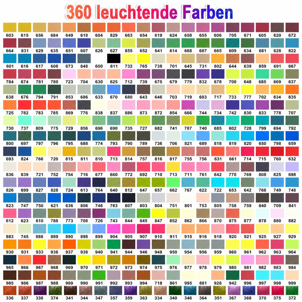 NICETY 360 Pcs Acrylstifte für Steine wasserfest, 1-5mm Spitze, Acrylic Paint Marker Set zum Bemalen auf Stein Holz Glas Keramik & Leinwand, hochdeckend, geruchsneutral