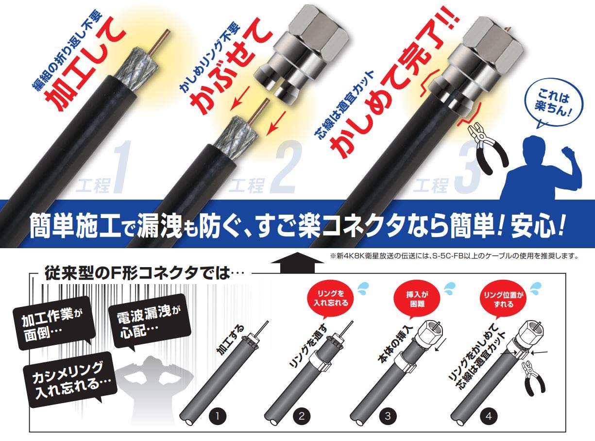 Amazon.co.jp: サン電子 F形5C用コネクタ F-5G(10) : 産業・研究開発用品
