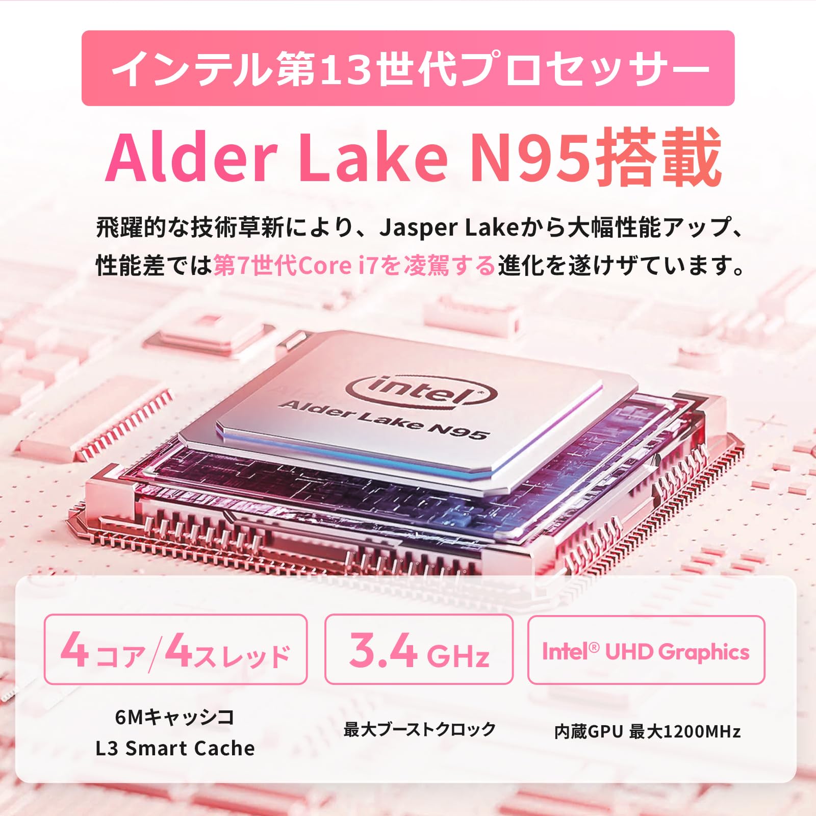 Amazon.co.jp: 【2026年最新型】 15.6インチFHD（1920×1080） ノート