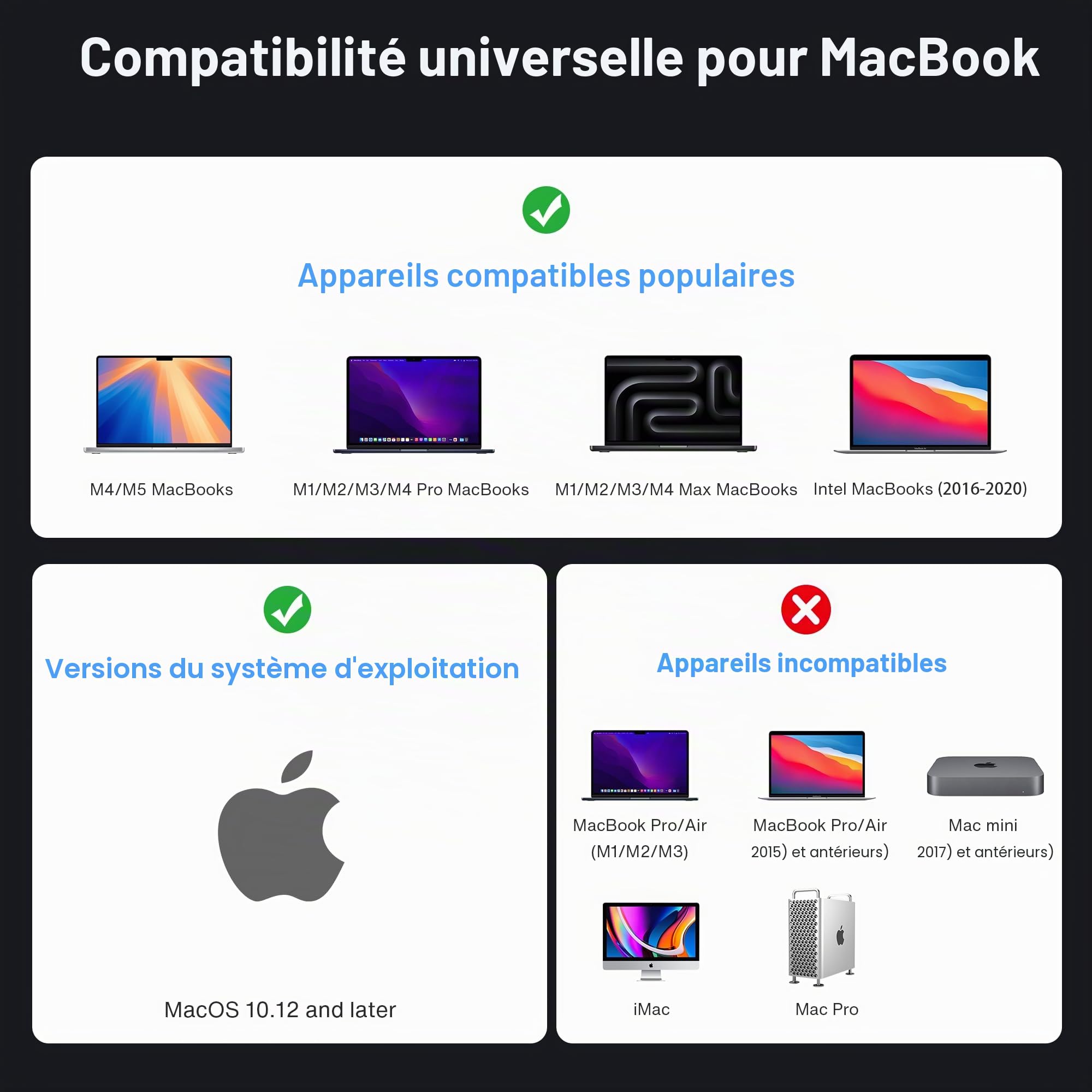 iVANKY Station d'accueil Thunderbolt 5 Dock Certifiée Intel, FusionDock Pro 3 Double 6K@60Hz pour MacBook M1/M2/M3/M4/M5 Pro/Max, Double 8K pour Windows TB5, Alimentation 180W, 120Gbps, 2.5GbE