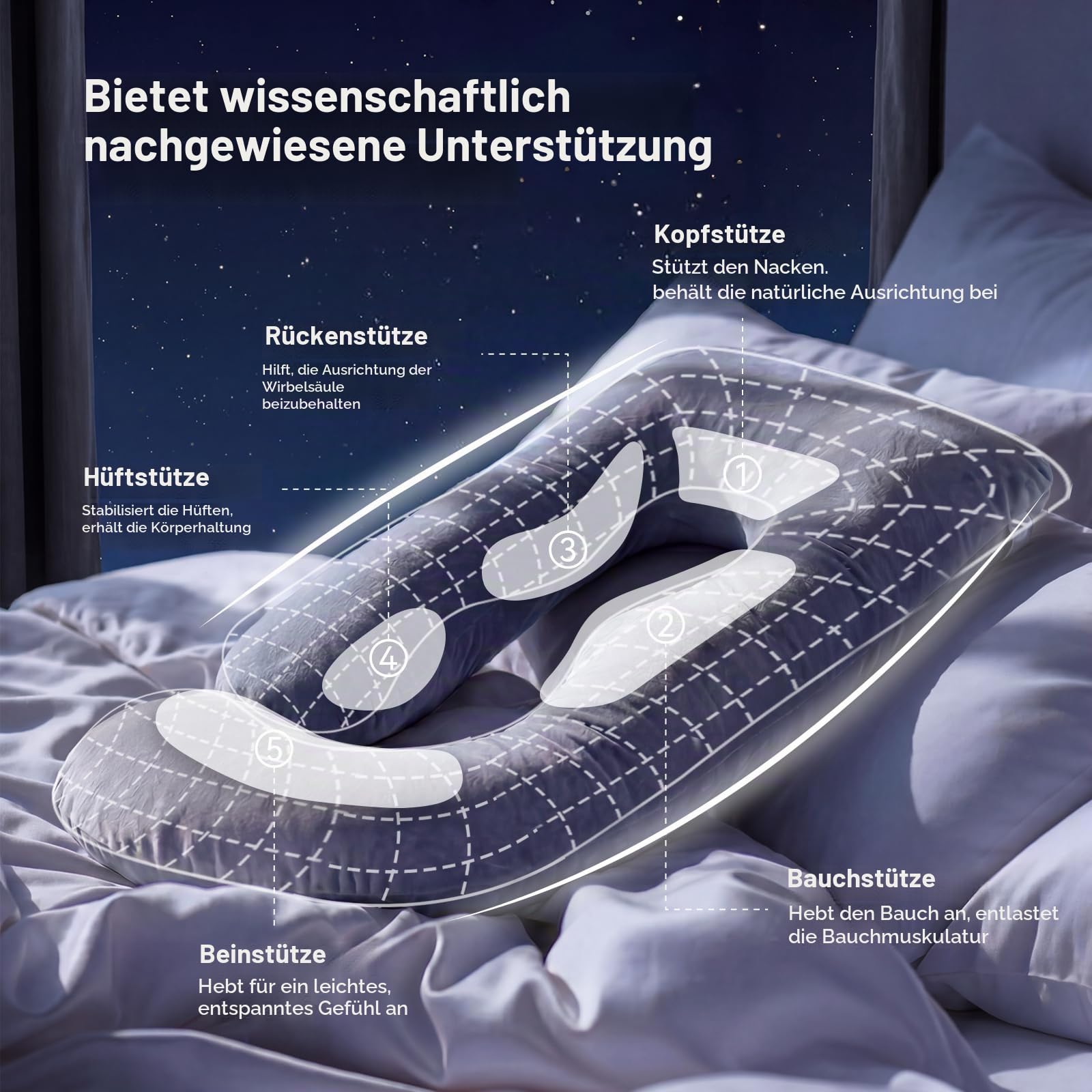 Momcozy Schwangerschaftskissen, U Förmiges Seitenschläferkissen, Abnehmbarem und Waschbarem Bezug (Hellgrau)