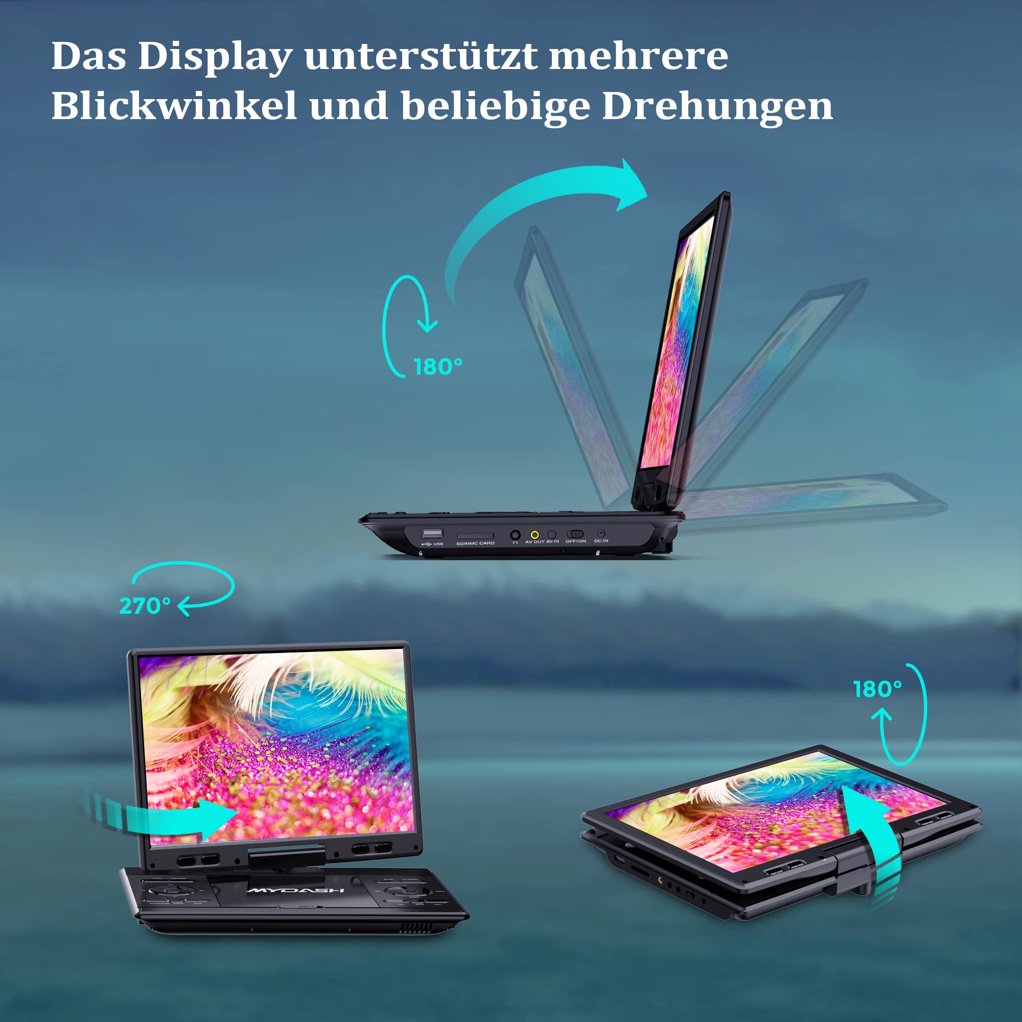Lettore DVD Portatile da 14,9" per Auto con Schermo HD Orientabile da 12,5" - Supporto Poggiatesta, CD Player con Proiettore TV Sync, Porta USB/SD per Bambini