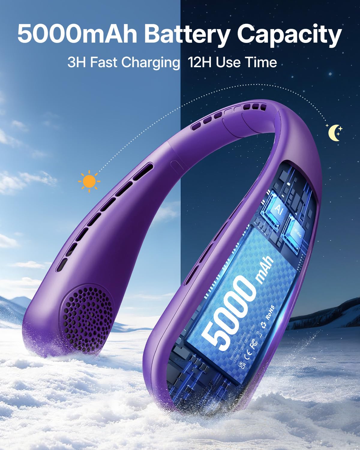 SHEWIND Ventilador de cuello portátil, ventilador personal manos libres, ventilador recargable sin aspas con batería de 5000 mAh, pantalla digital, 4 velocidades, regalos de cumpleaños para hombres