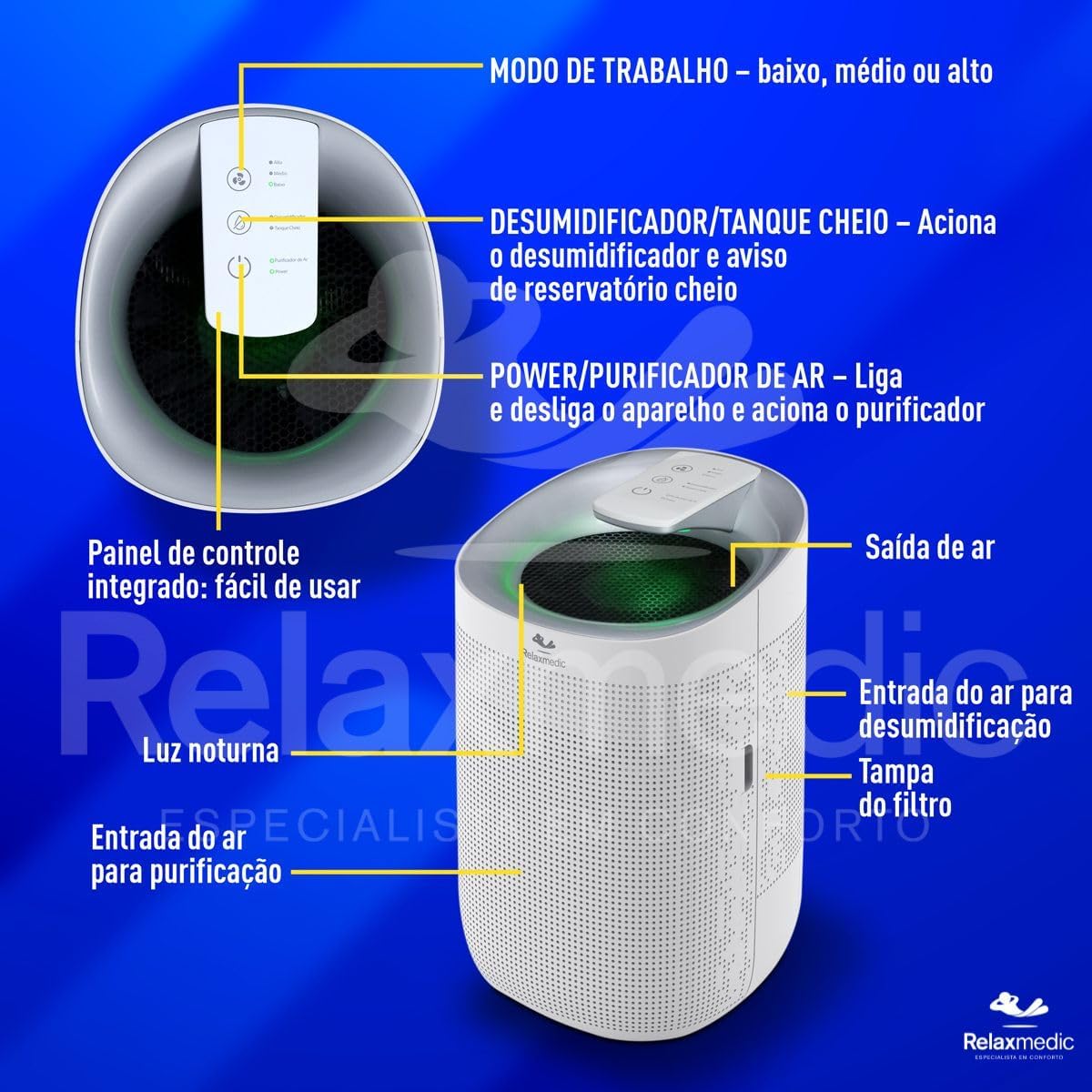 Review Desumidificador Purificador AR Relaxmedic: o segredo para um ar sempre saudável! 6 718wNNetlaL. AC SL1200