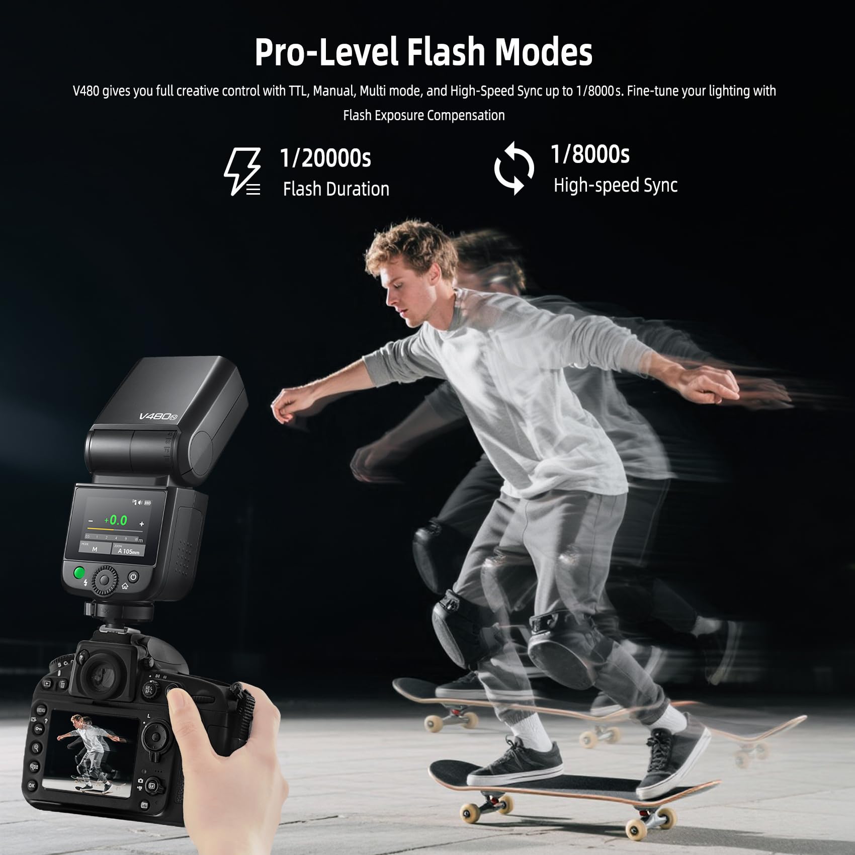 GODOX V480N V480 N TTL Kamera Flash Speedlite für Nikon, GN50 2.4G 1/8000 HSS, V480N 650 Luces de Plena Potencia, Compatible con cámara Nikon