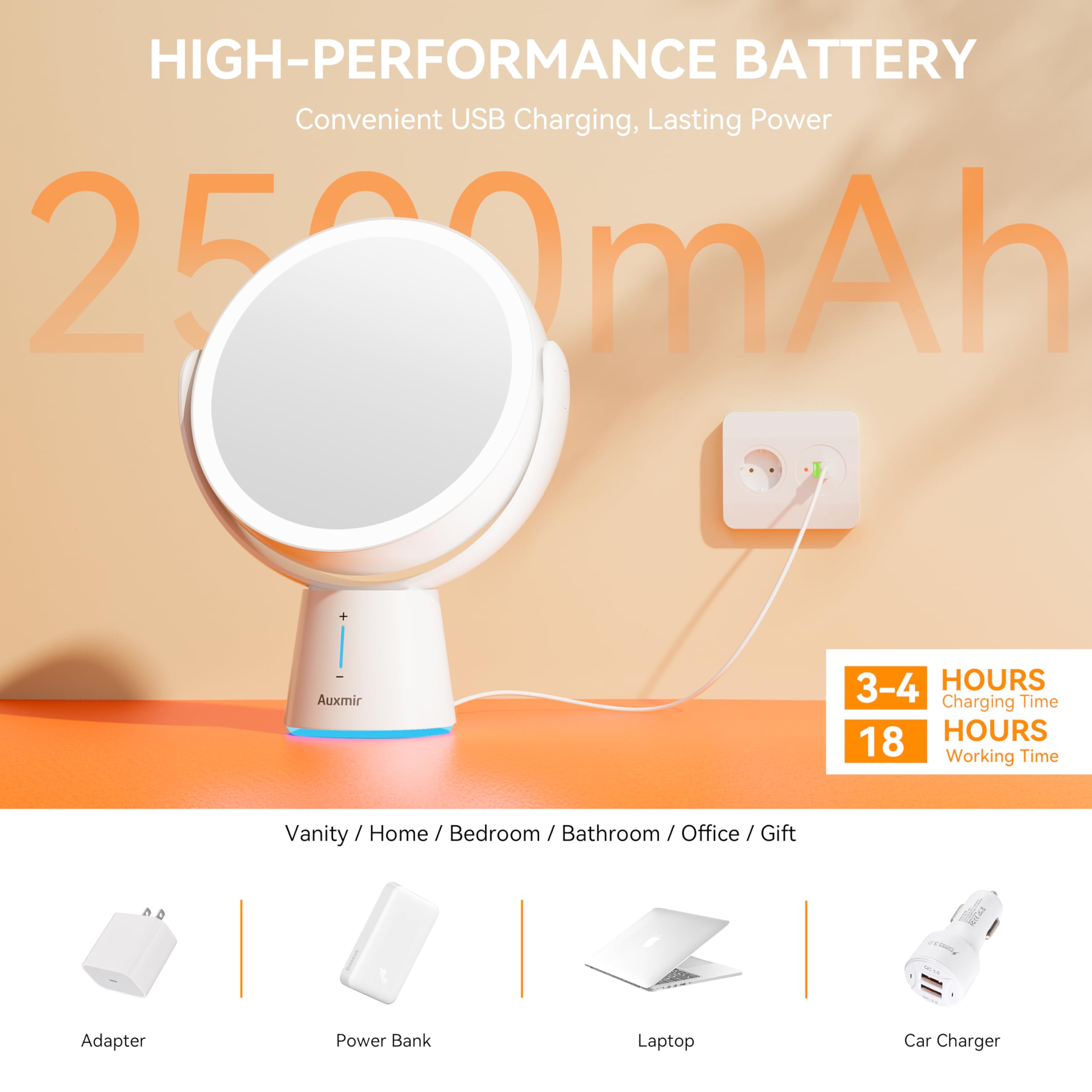Auxmir Miroir Maquillage Grossissant Lumineux avec 68 LED, Miroir Grossissant 10x /5x /1x, Miroir Coméstique Rechargeable USB 1200mAh, Miroir Lumineux Triptyque, Écran Tactile, Rotatif à 180
