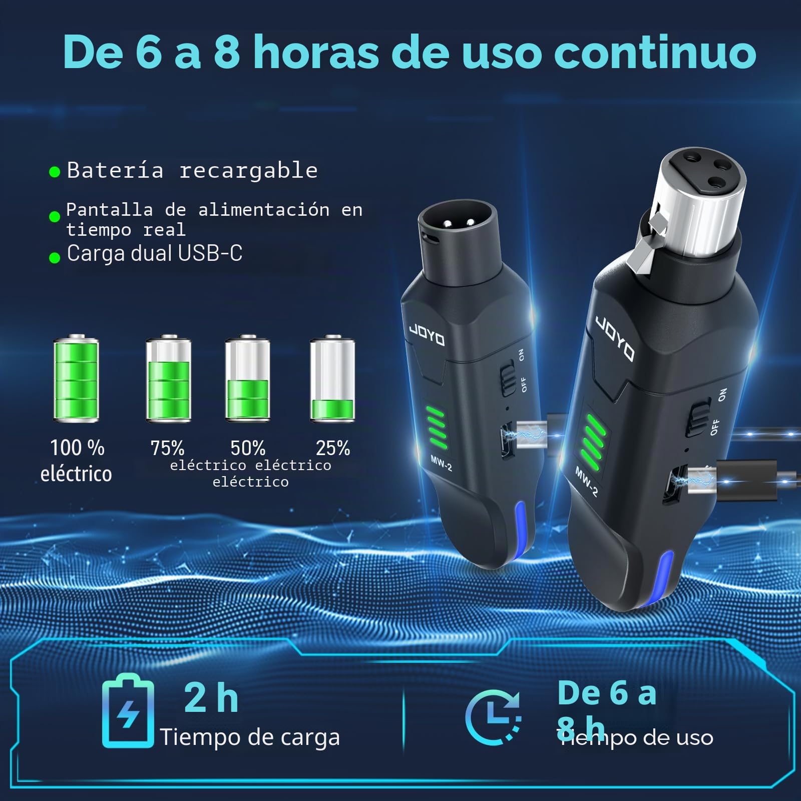 JOYO Sistema de micrófono inalámbrico 2.4 GHz, transmisor XLR 4 canales y receptor dinámico/condensador alimentado Phantom para PA, sonido en vivo