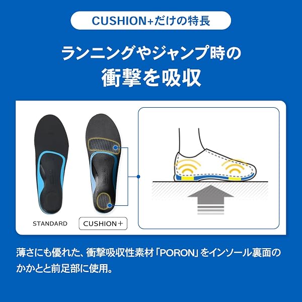 ザムスト(ZAMST) 土踏まずのアーチをサポートするインソール 中敷き フットクラフト Footcraft 足裏 衝撃吸収 安定したフィット感 クッション性 グリップ力 スポーツ バレー バスケ ランニング サッカー テニス ゴルフ 野球 日常生活 - 3