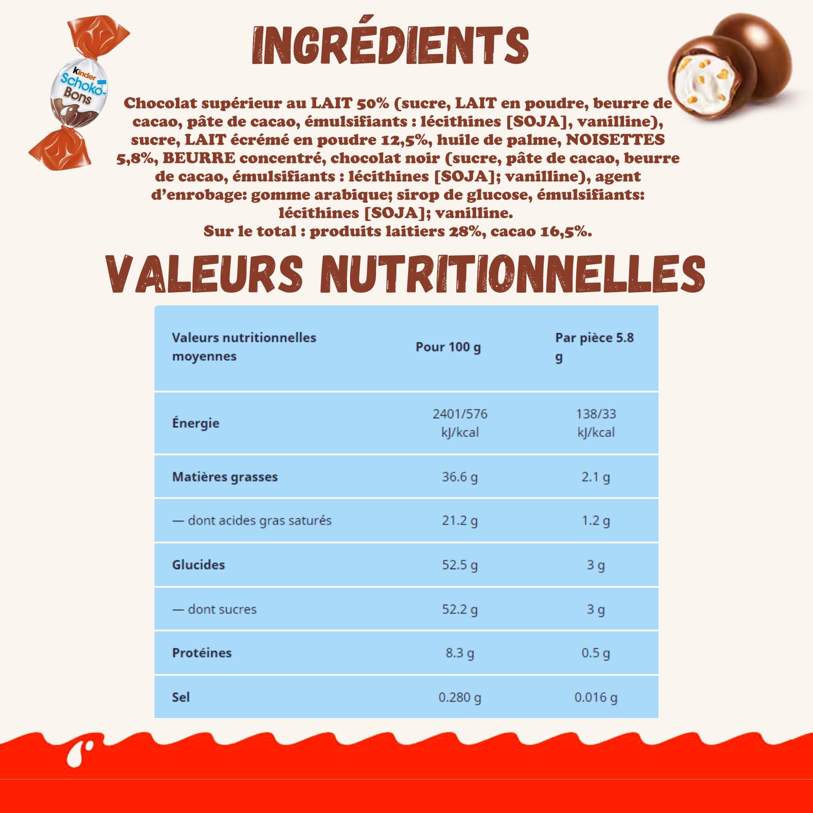 BOX GOURMANDE | 1kg de Chocolats Célébrations, Kinder Mini-Bueno et Schokobons,Pâtes de Fruits & Oursons Guimauve Cémoi | Friandises à Partager emballées individuellement