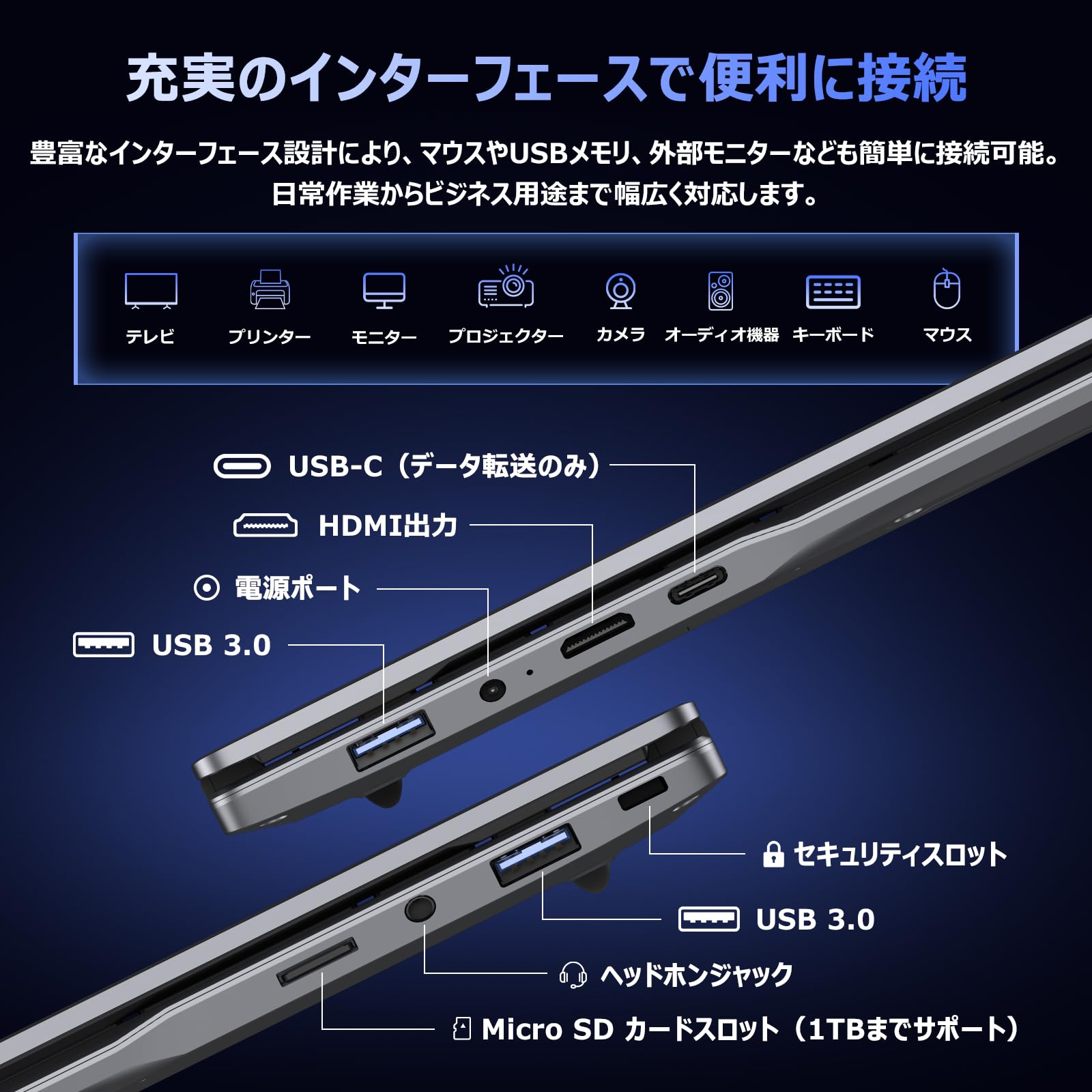Amazon.co.jp: ノートパソコン office搭載 ノートPC Core i3 パソコン