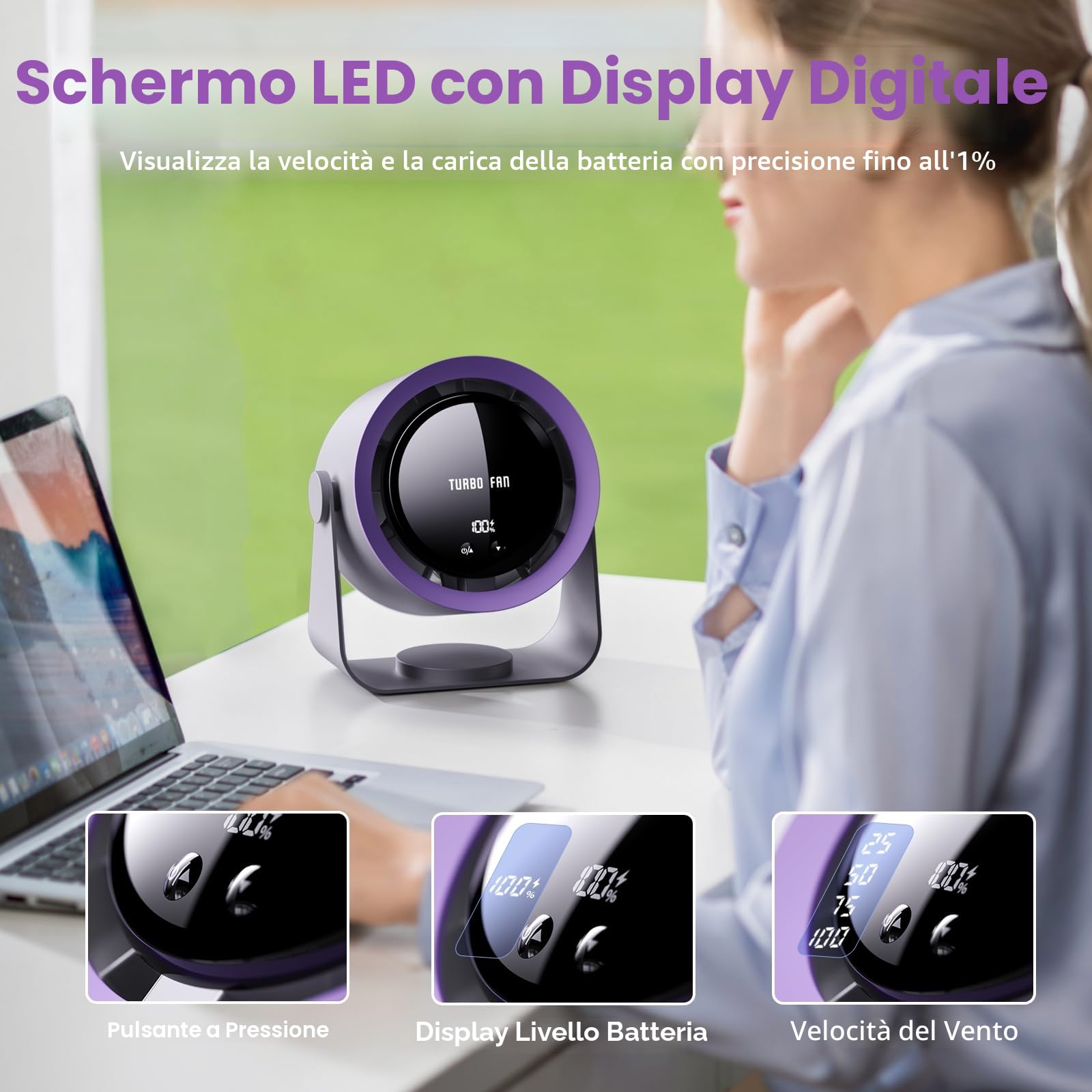 Ventilatore da Tavolo USB Ricaricabile con Display Digitale ，a 5 Velocità Ultra Silenzioso, Inclinazione Manuale 90° e Design Appendibile per Camera da Letto e Ambienti Domestici