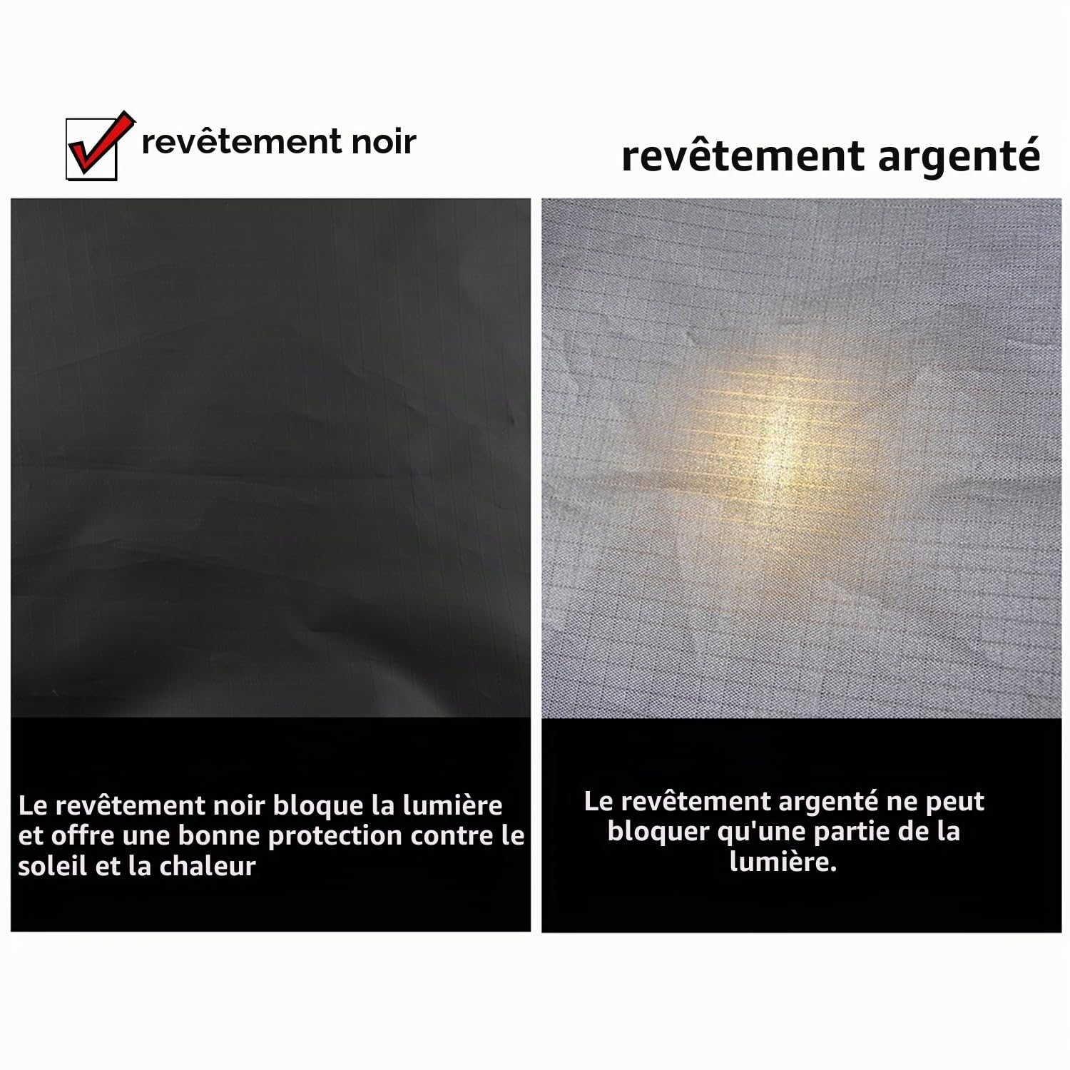 Auvent de voiture pour camping, SUV, abri solaire imperméable universel, anti-UV, pour van, camping-car, caravane, camion (noir)
