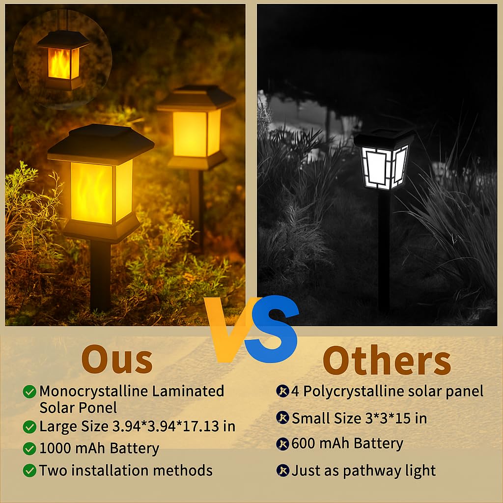 Luces solares para caminos HPL1598.V2