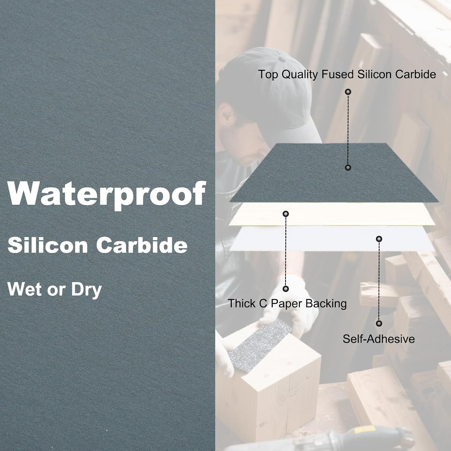 3-2/3" Wide PSA Sandpaper Roll- 400 800 1000 2000 Grit Total 20 Yards Silicon Carbide Self Adhesive Stickyback Continuous Sanding Sheets Paper for Automotive Woodworking Metal