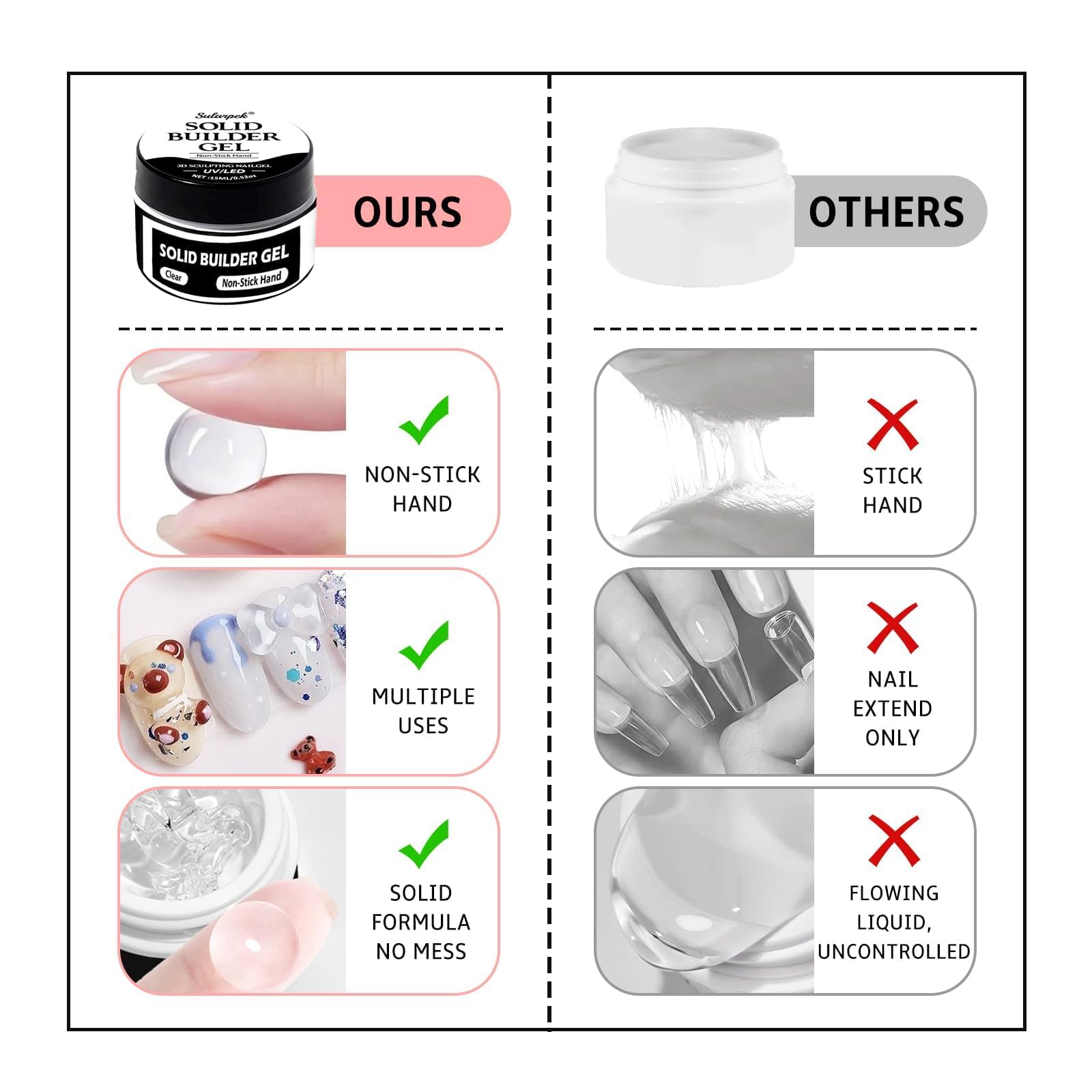 Sularpek 2 x15 ml Solid Builder Gel for Nails 3D Nail Gel, Non-Stick Solid Sculpture Builder Gels - Image 3