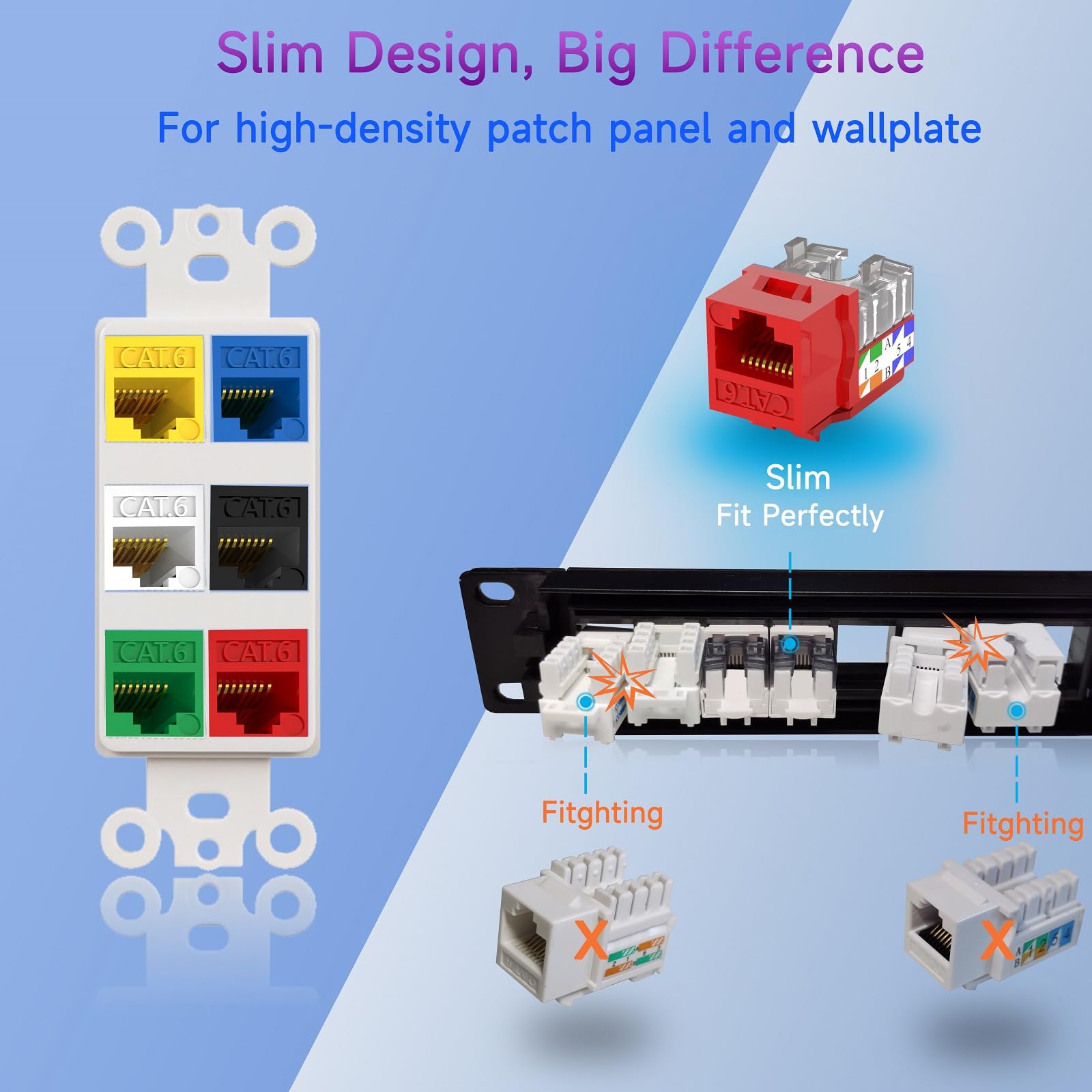 Keystone Jack Cat6 Slim (lot de 25), prises Keystone Cat6 à 90 degrés, prise RJ45 Keystone rouge, compatible avec plaque murale réseau ou panneaux de brassage