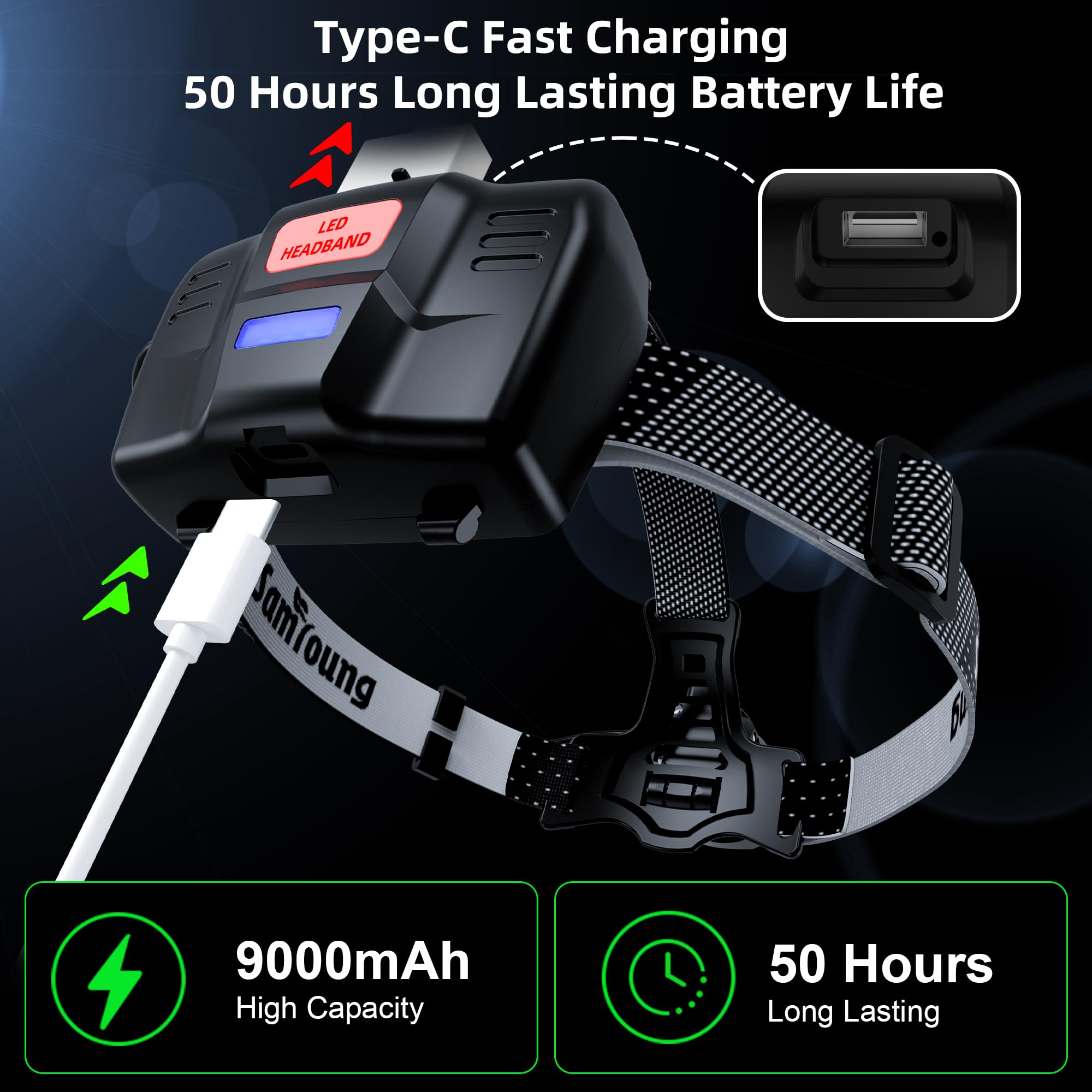 Lampe frontale 100 000 lm avec fonction à induction, 7 modes 50 h, longue durée de vie de la batterie, IP67 étanche, zoom, angle réglable à 90° pour extérieur, intérieur, camping, course, chasse,