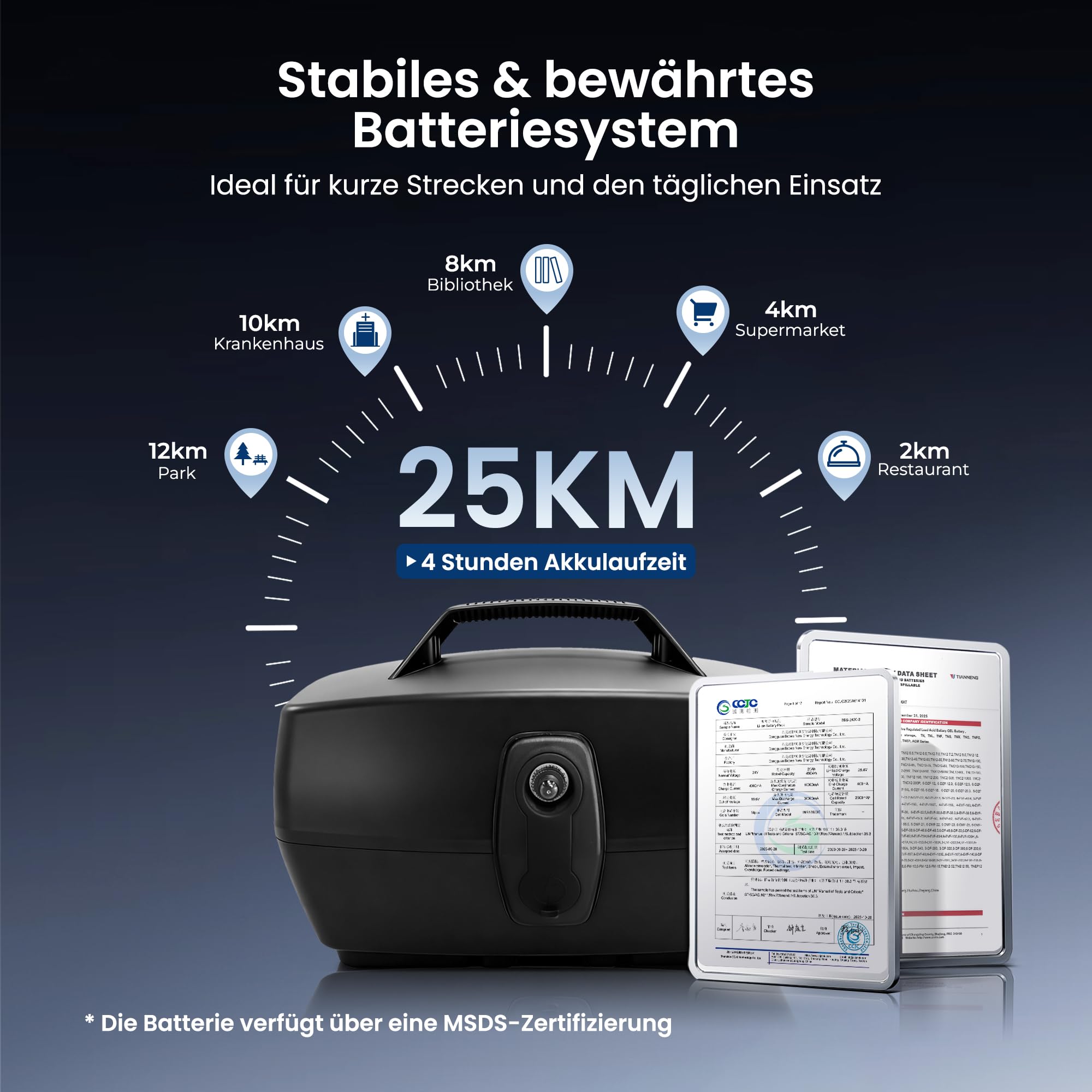Elektromobil Seniorenmobil Rollstuhl elektrisch faltbar,20AH herausnehmbarer Akku 25km,300W,360° Luxus-Sitz mit Kopfstütze,E-Bremse,32cm Fußraum,9-Zoll Luftreifen stoßdämpfend,LED,USB,Windabweiser Rot