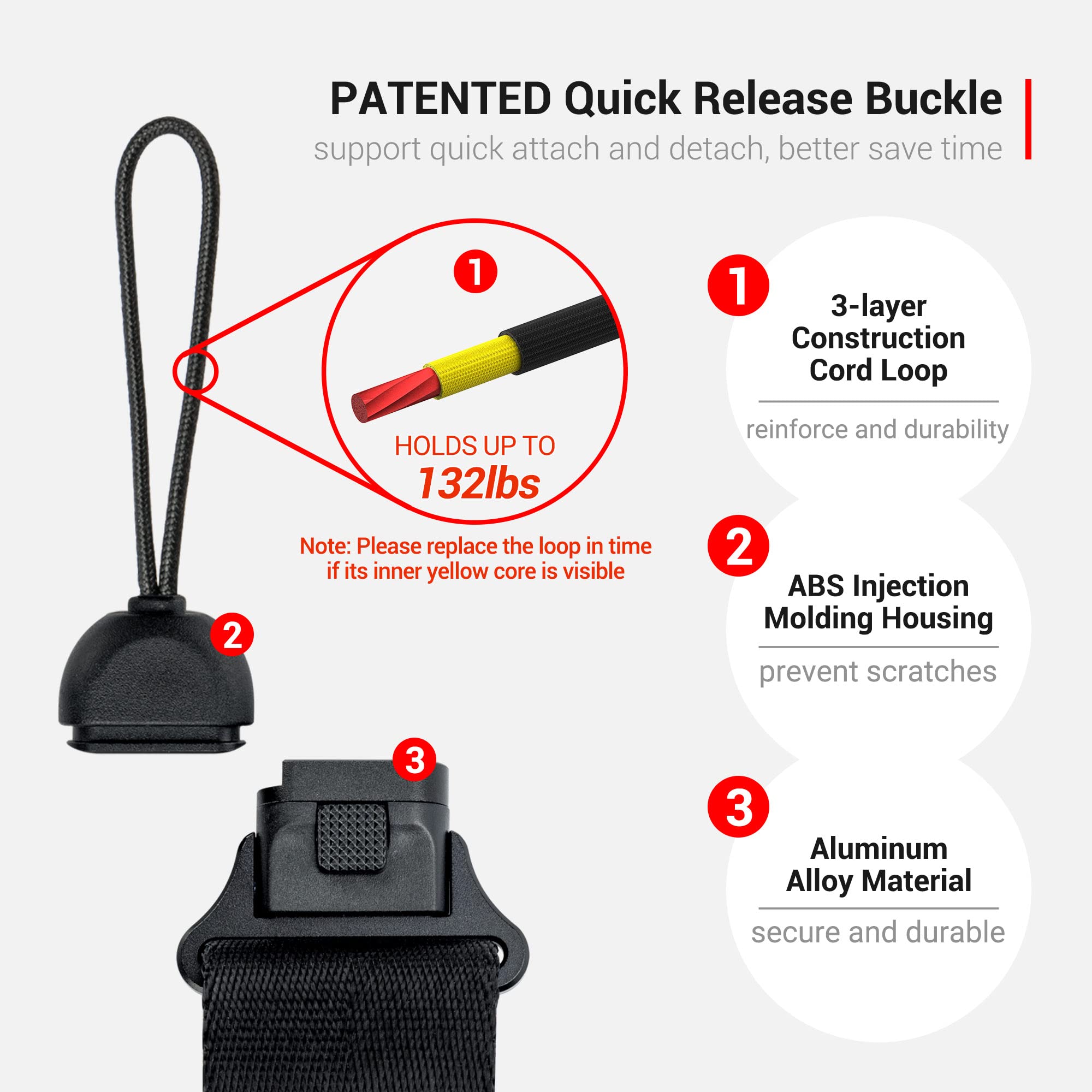 PROfezzion Camera Strap - Wrist & Hand Strap for DSLR & Mirrorless Cameras