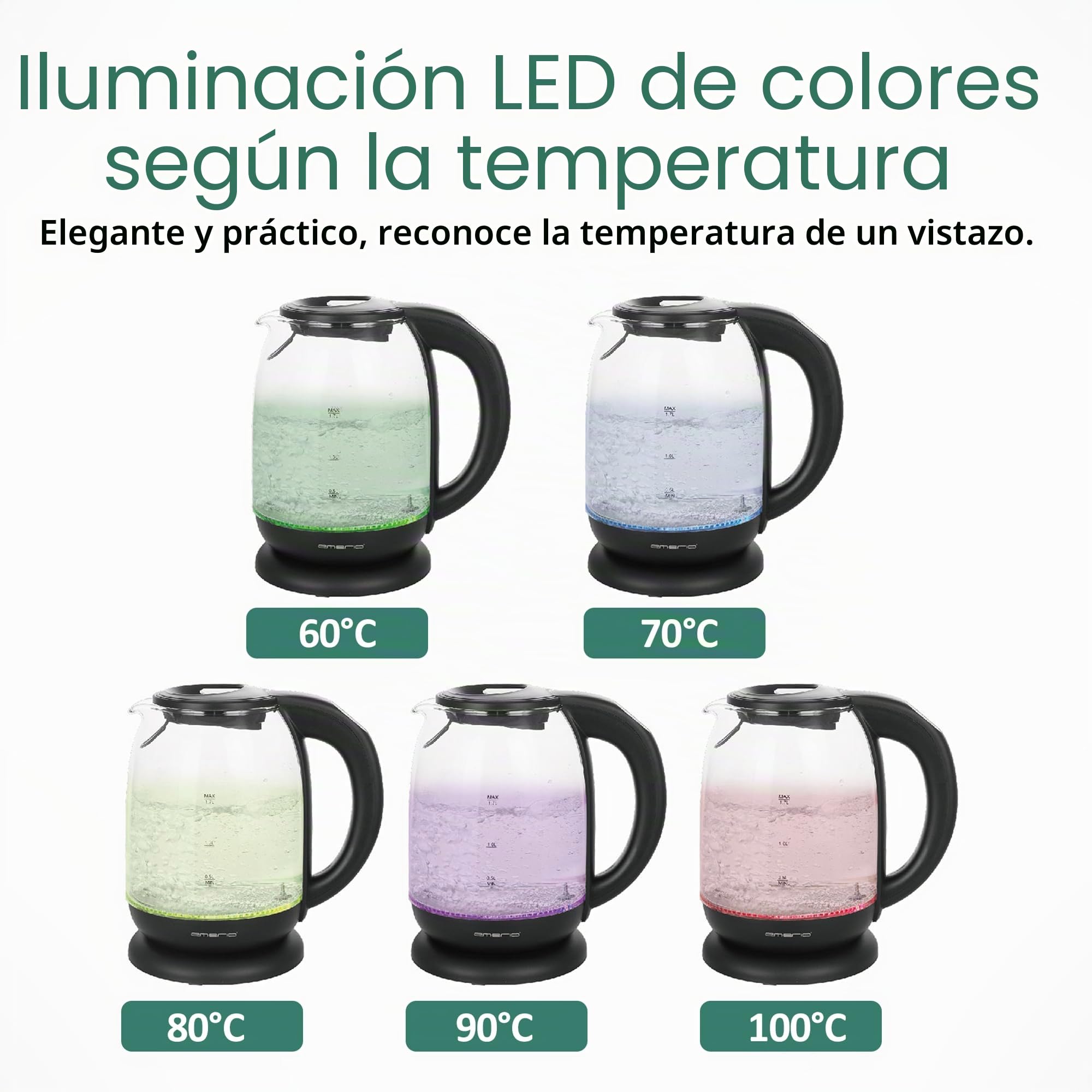Emerio WK-119255 Hervidor De Agua Eléctrico Cristal, 2200 W, 1.7 litros, Acero Inoxidable, Transparente Negro [Clase de eficiencia energética A+]