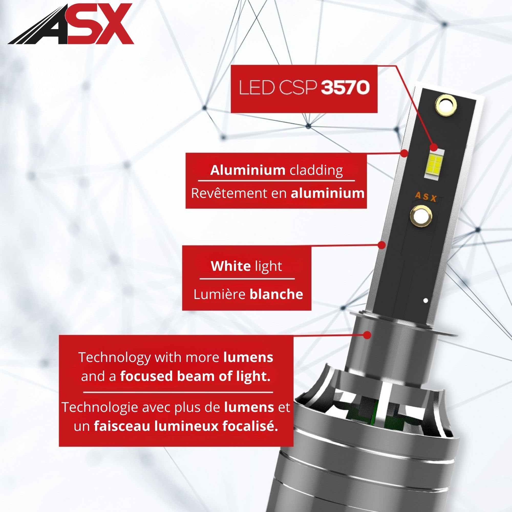 ASX Iluminación Ultra LED Off Road, 23W, 1725 Lúmenes Reales, Lámpara de Faros Delanteros 12-70V. Bombillas LED Luz Blanca 6000K Chip CSP, Conversión Faros Led, IP68, Pack 2 (H1)