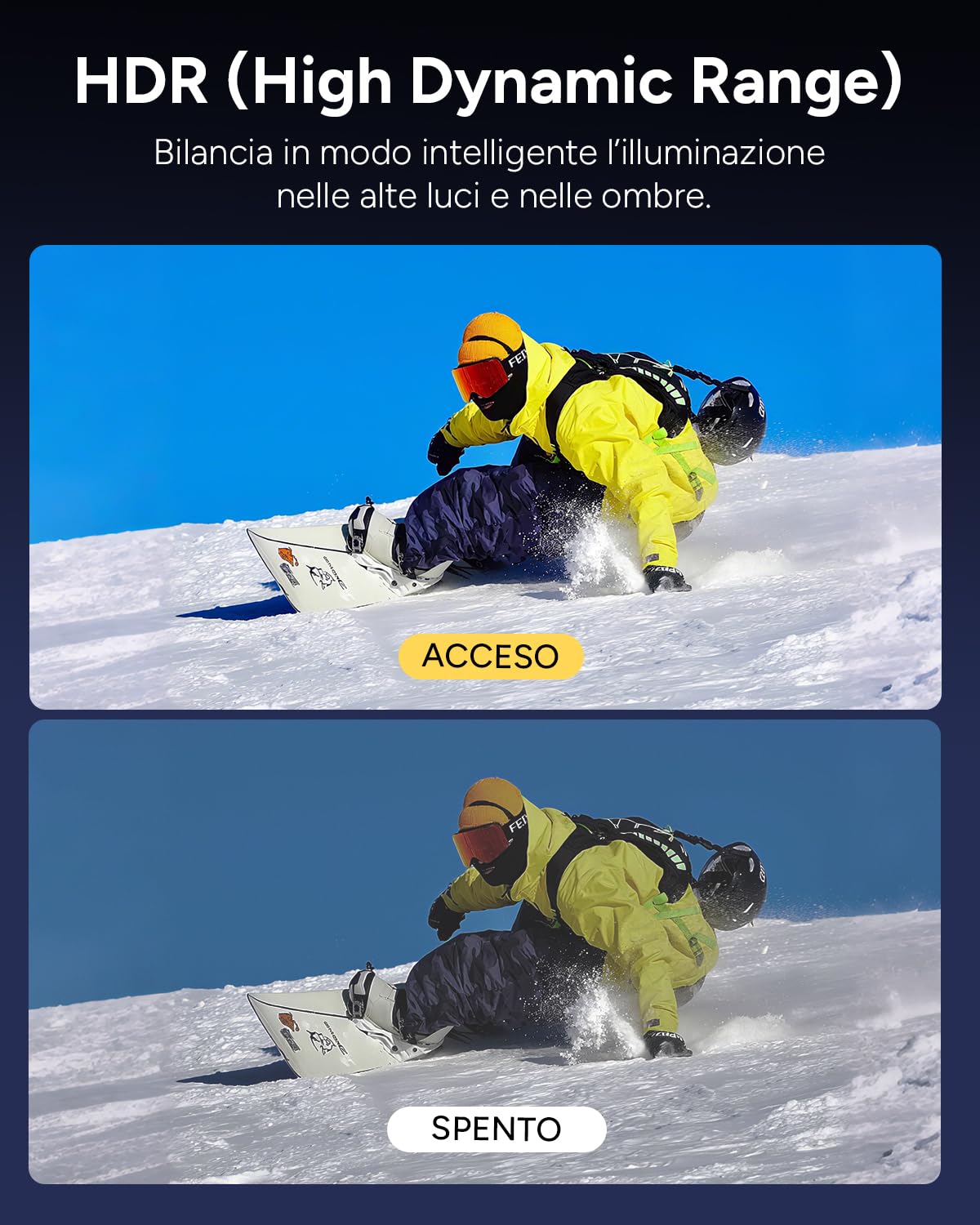 SJCAM SJ6 ULTRA Action Cam 4K Doppio Schermo Touch Videocamera Subacquea 30M Sensore 1/2.7" CMOS 166° Grandangolo Stabilizzazione EIS 6-Assi WiFi 2 Batterie Kit Accessori Moto