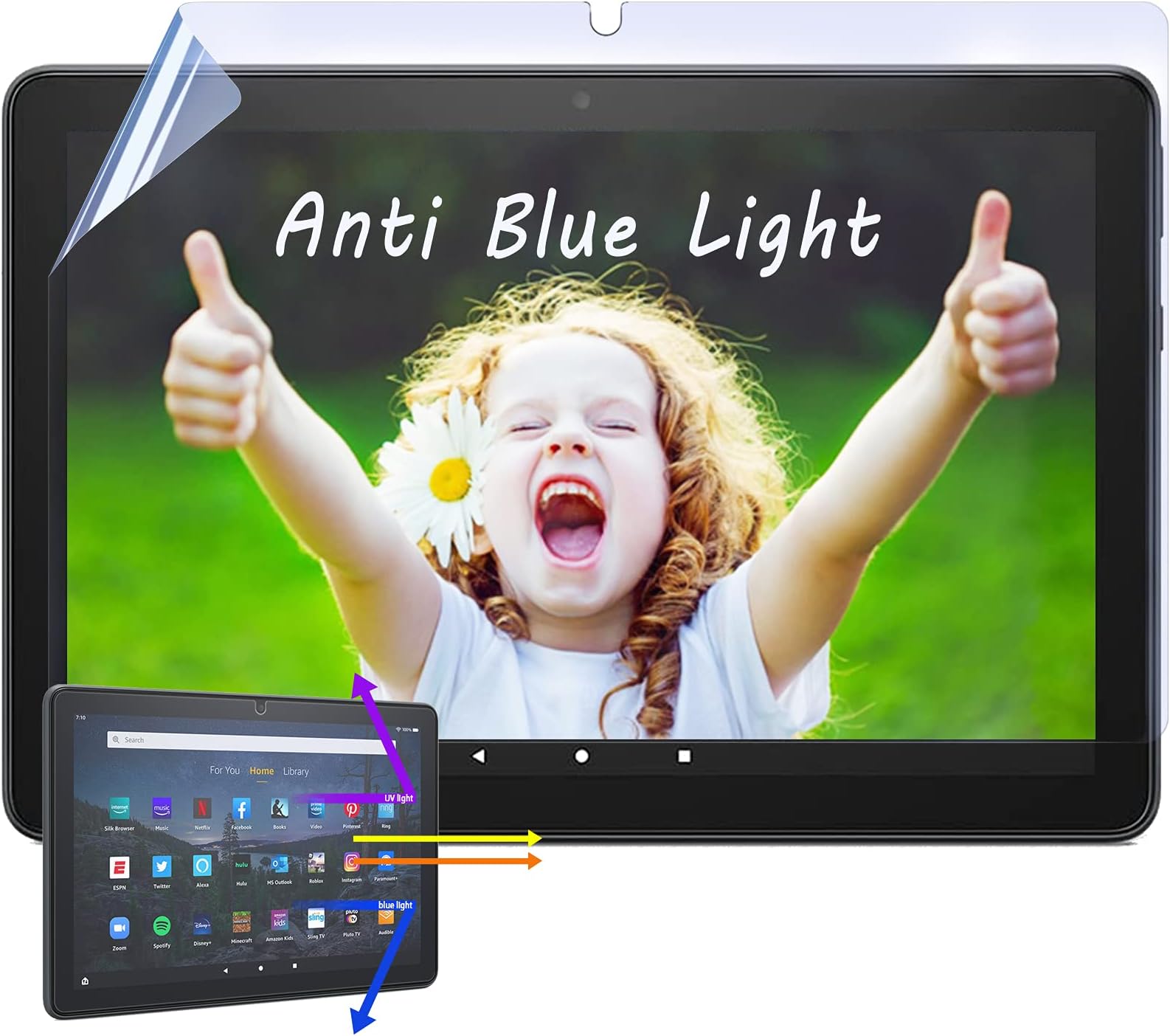 (2 pack) Fire HD 10 Screen Protector, Anti-Blue Light Screen Protector for All-New Fire HD 10 Tablet/Kids Fire HD 10/ Fire HD 10 Plus 10.1 Inch 2021 Release, Anti-Glare PET Screen Film by IPROKKO