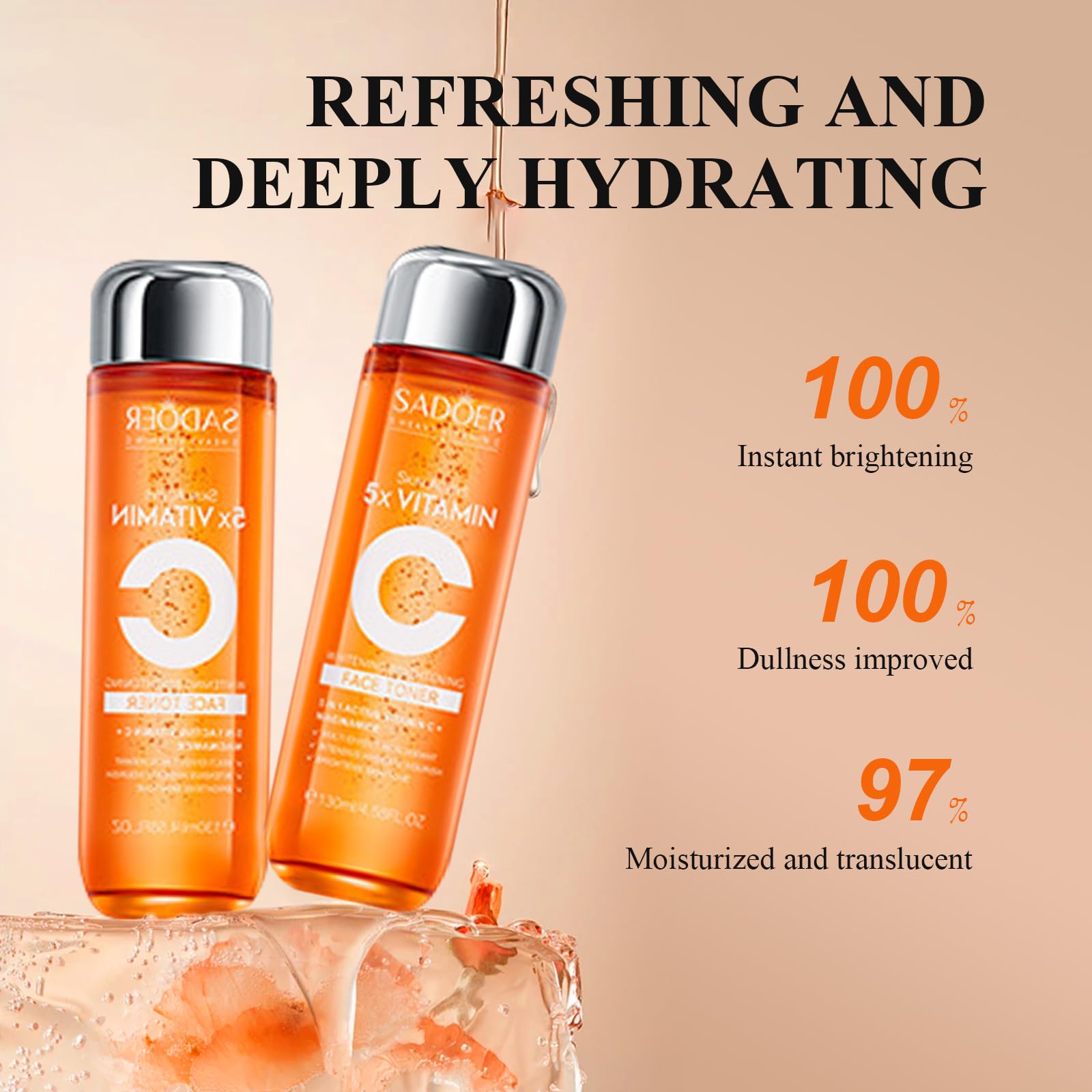 Vitamin C Skincare Set for Women & Teens, 6-Piece Facial Care Kit