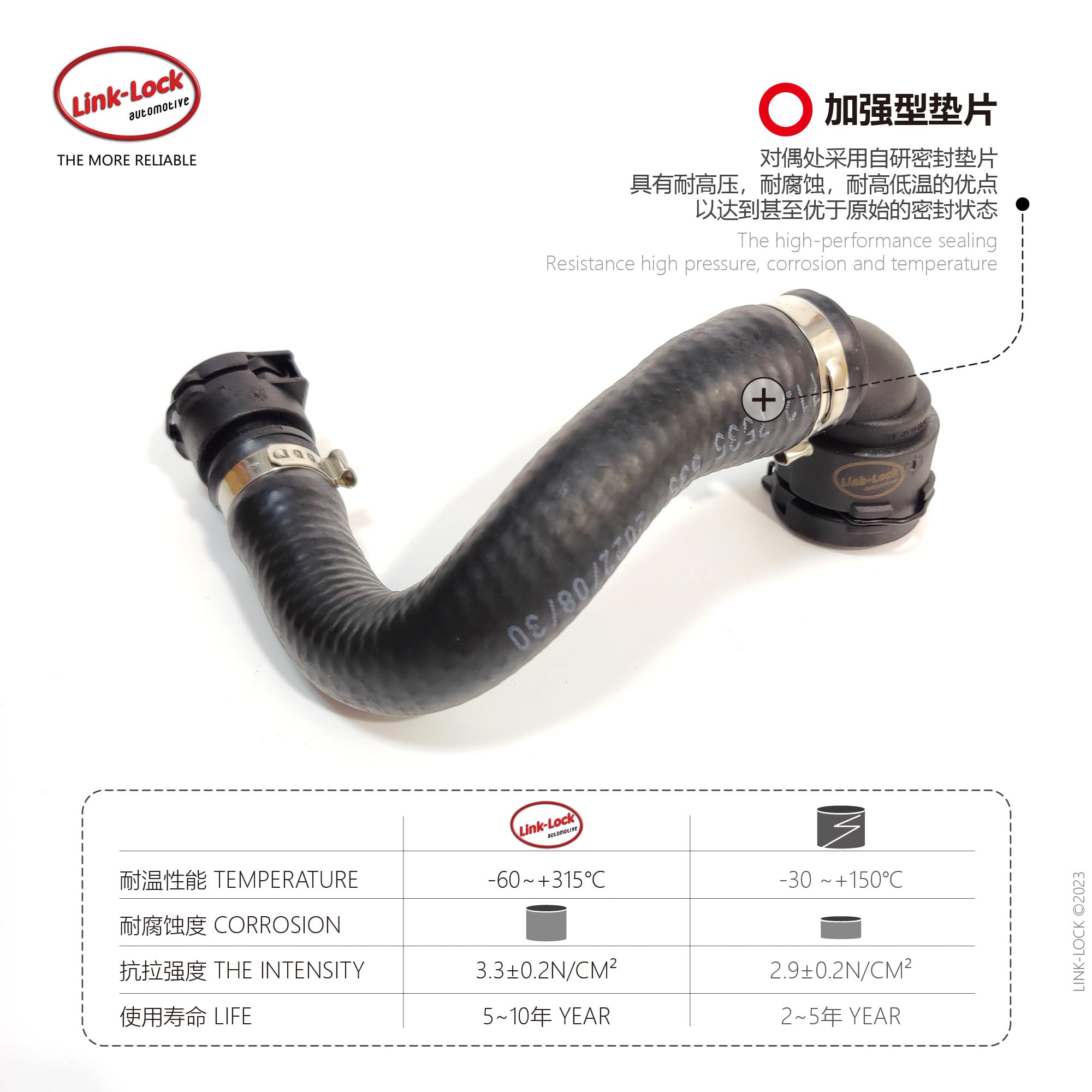 Amazon.com: LINK-LOCK Coolant Hose/Pipe Machine Filter Base to 