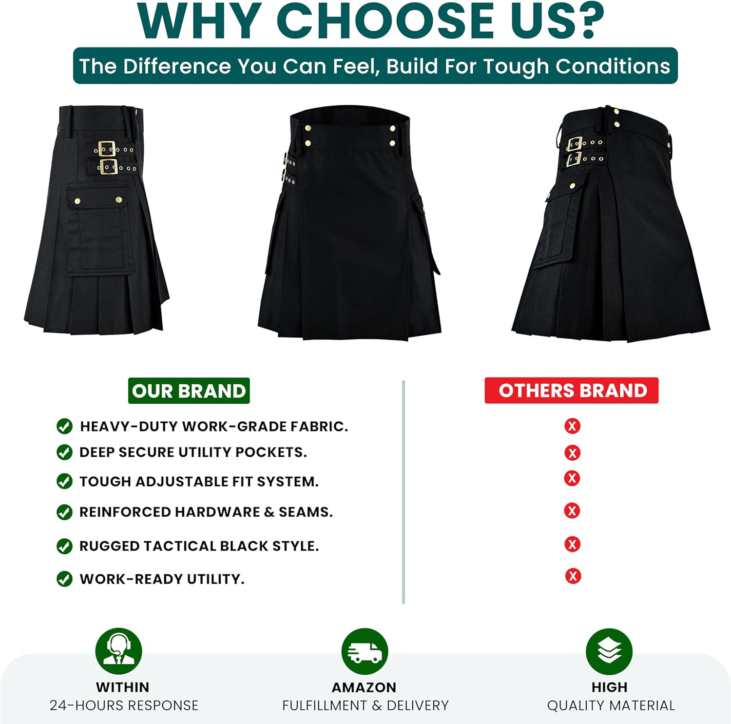 Black Utility Kilt for Men Traditional Scottish Highland Wear Solid Pleated Cotton with Cargo Pockets - Image 7