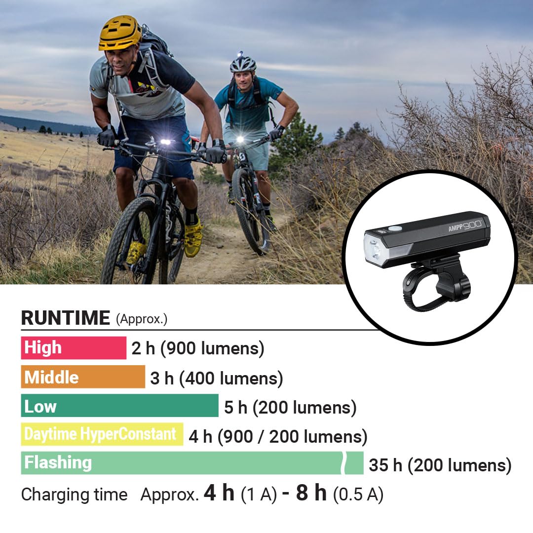CatEye Set di luci per bicicletta, 900 lumen, anteriore e posteriore a LED, con lenti OptiCube, modalità multiple, alta visibilità MTB, illuminazione ricaricabile per guida notturna, accessori CatEye