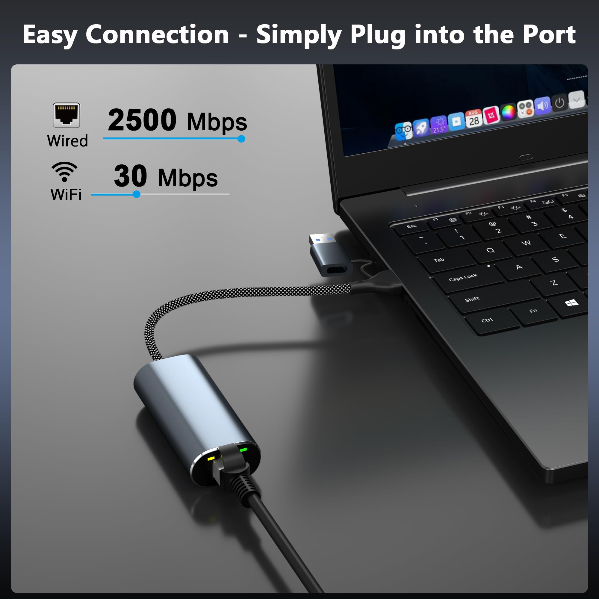 Adaptateur USB vers Ethernet 2,5 Go, double connecteur 2 en 1 USB et USBC vers 2,5 Gigabit Ethernet pour ordinateur portable/iPhone16/17, adaptateurs réseau LAN filaires, adaptateurs réseau USB vers