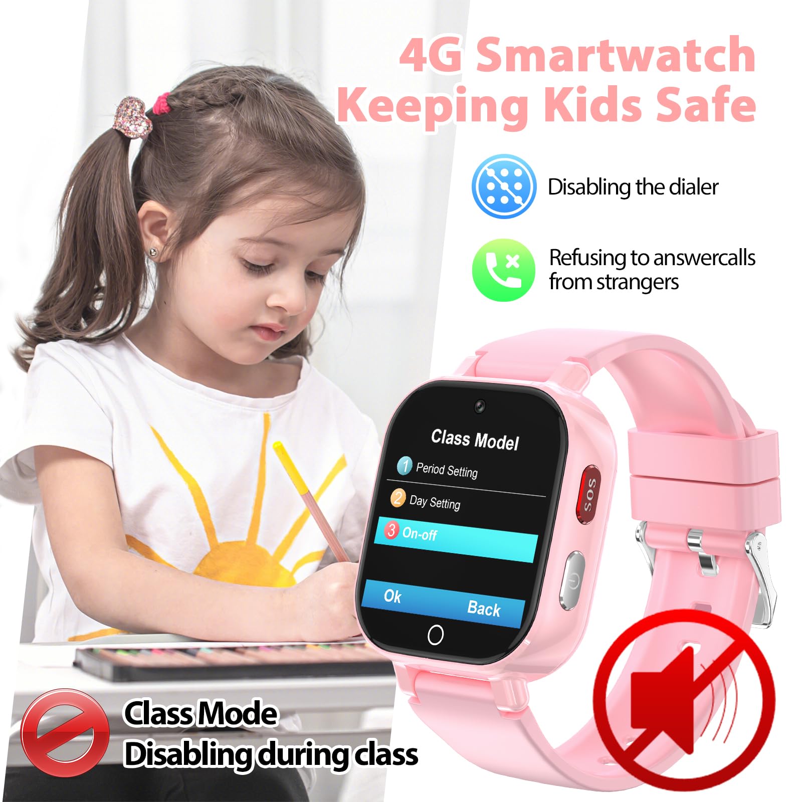 Smartwatch Bambini, Orologio Bambina con GPS, IP68 Smartwatch Bambino Chat Video/Vocale/WIFI/Ricezione SMS SOS Modalità Scuola Piccolo Orologio per Bambini, Regali Bambino Dai 4 Anni in Su, Rosa