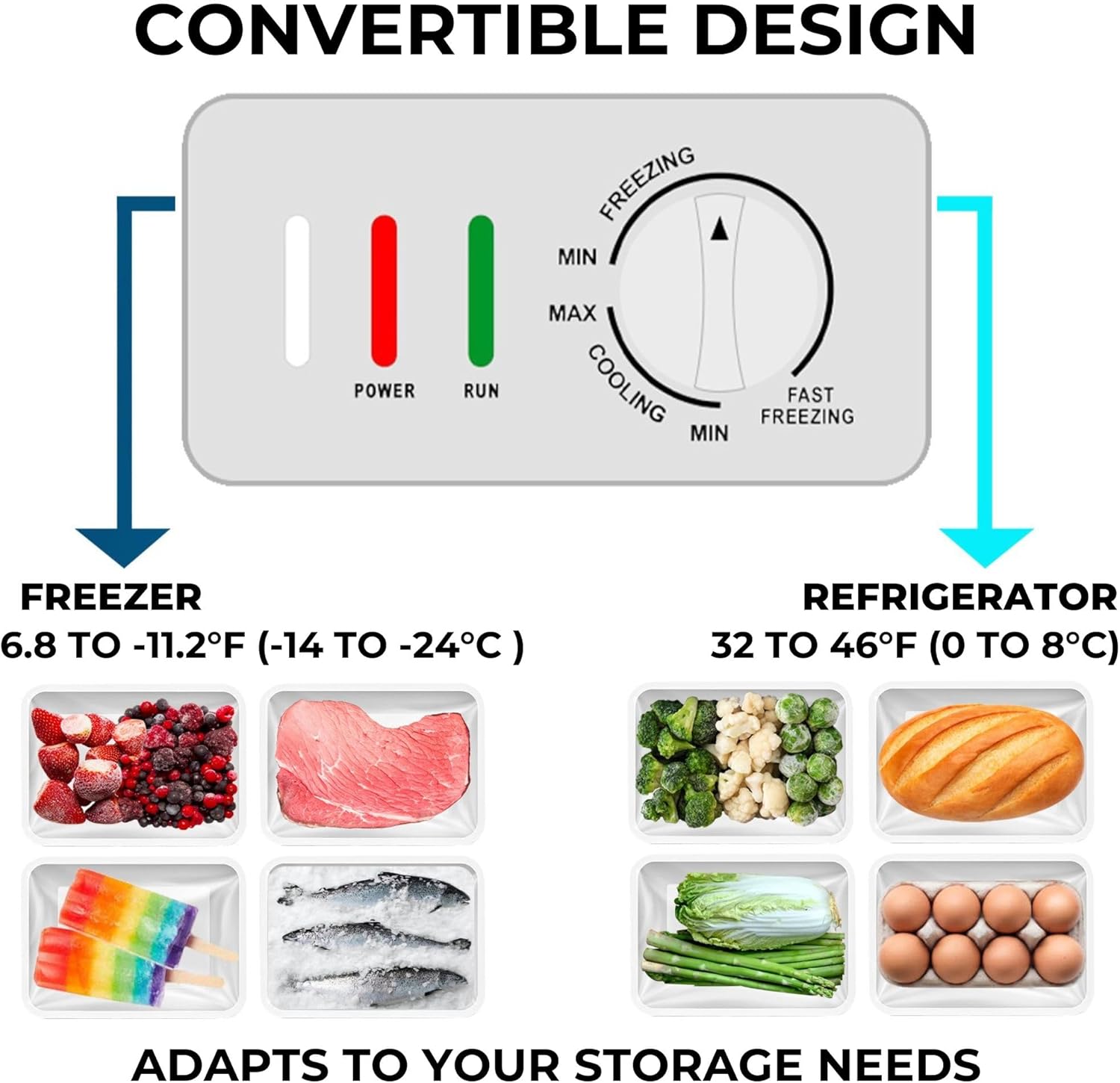Kenmore Deep Freezer 21.0 Cu Ft - Convertible Refrigerator/Chest Freezer, 2 Hanging Basket, Garage Ready, Meat Storage, Front Drain, Congelador For Home, Apartment, Basement, Cottage, White