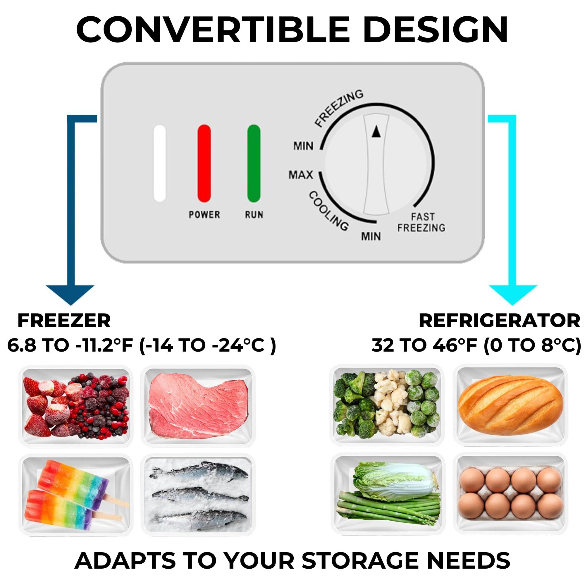 Kenmore Deep Freezer 21.0 Cu Ft - Convertible Refrigerator/Chest Freezer, 2 Hanging Basket, Garage Ready, Meat Storage, Front Drain, Congelador For Home, Apartment, Basement, Cottage, White on Fridge.com