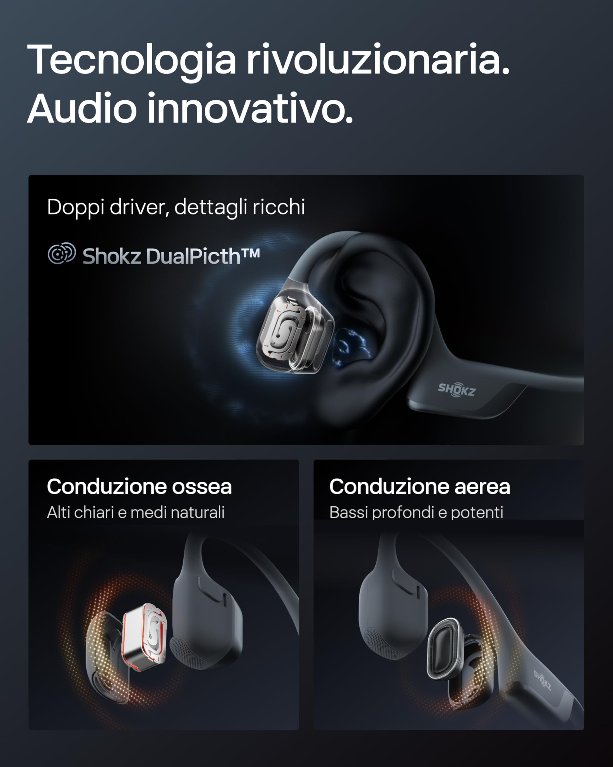 SHOKZ Cuffie Sportive OpenRun Pro 2 a Conduzione Ossea, Wireless Bluetooth 5.3, Microfoni con Cancellazione Rumore, Impermeabili IP55, 12 Ore Riproduzione, Ricarica Rapida USB-C, Nero